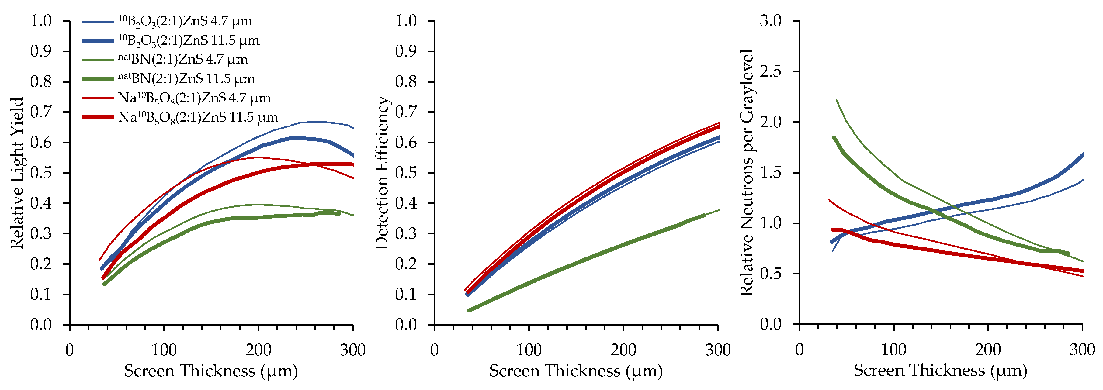 Jimaging 06 00124 g015 Jimaging 06 00124 g015
