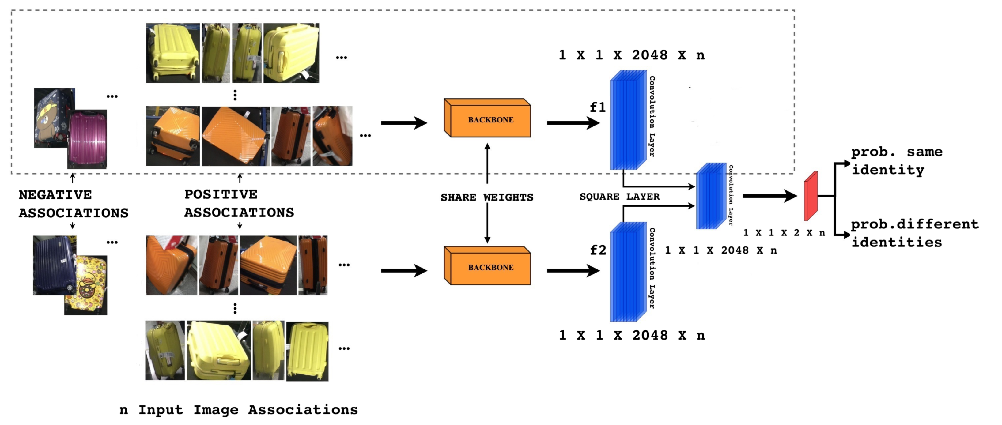 Jimaging 06 00126 g002 Jimaging 06 00126 g002