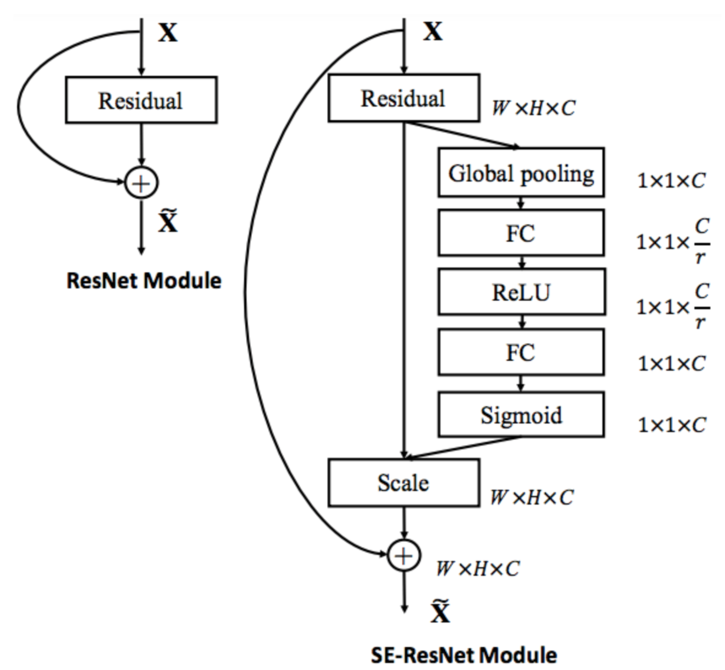 Jimaging 06 00126 g004 Jimaging 06 00126 g004