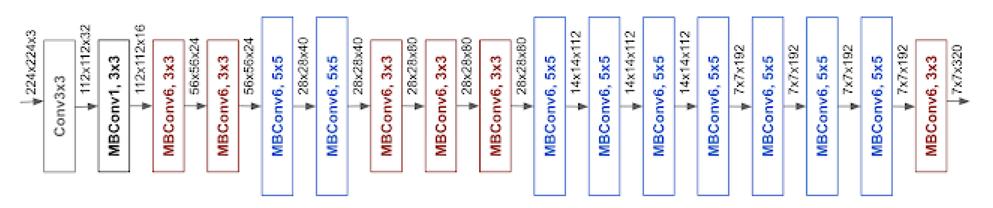 Jimaging 06 00126 g005 Jimaging 06 00126 g005