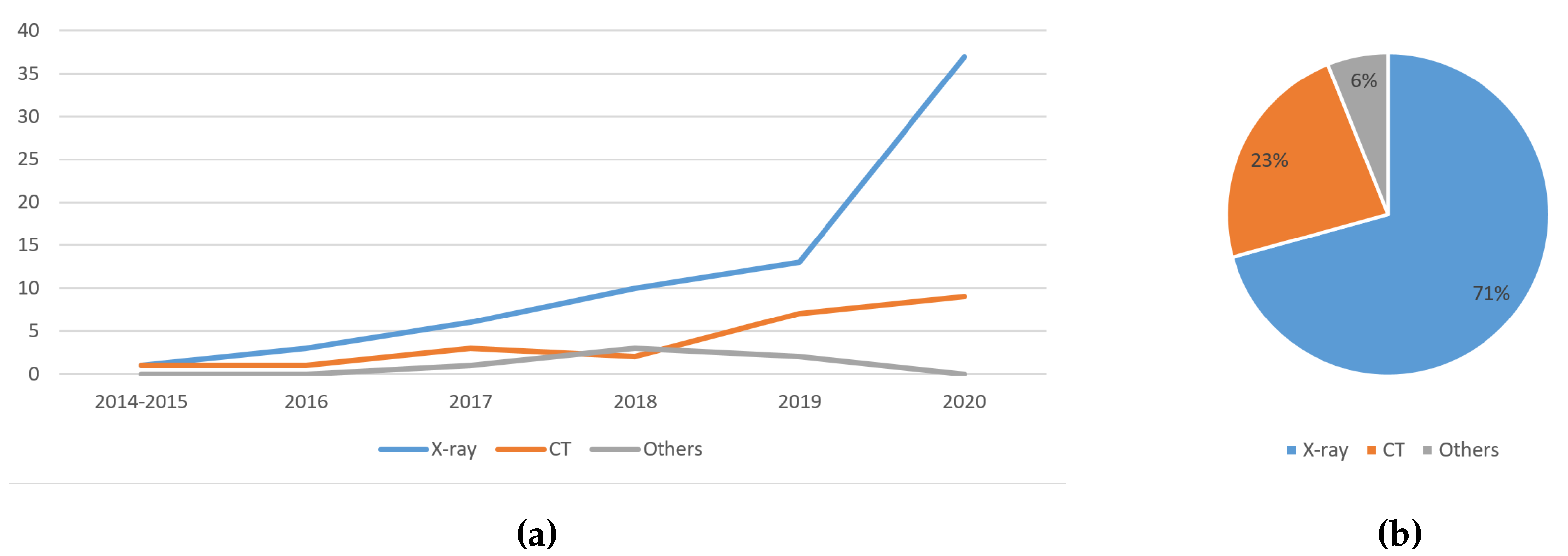Jimaging 06 00131 g010