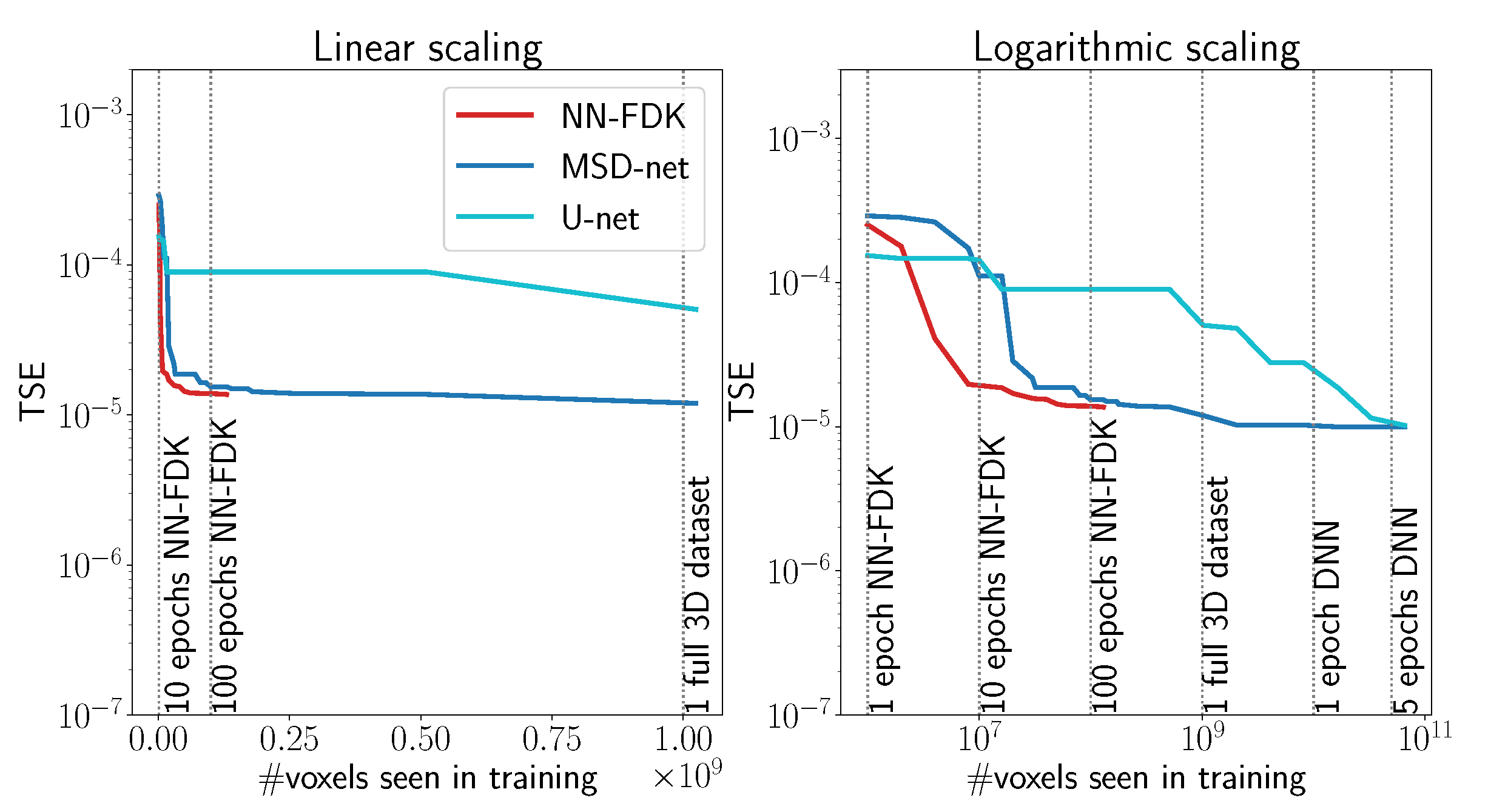 Jimaging 06 00135 g005