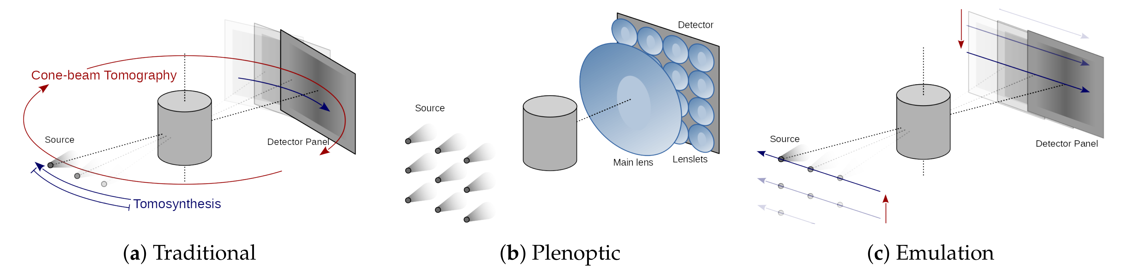 Jimaging 06 00138 g001