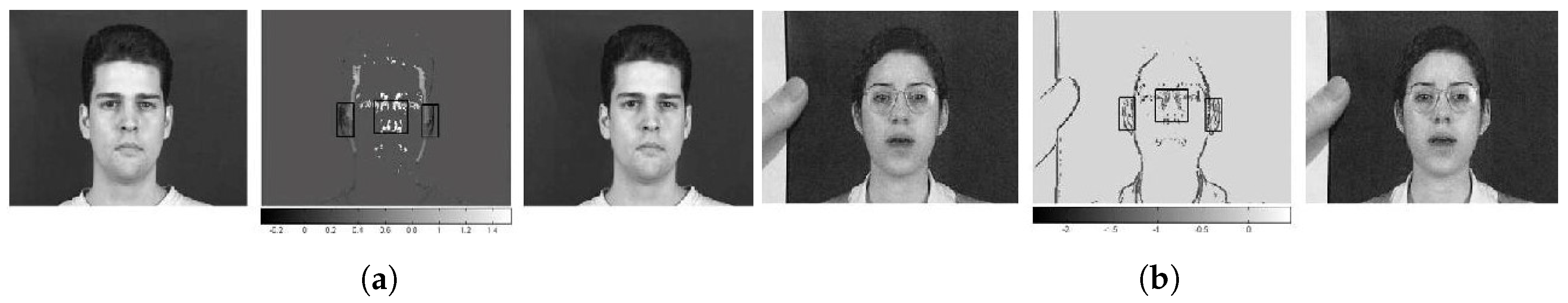 Jimaging 06 00139 g004 Jimaging 06 00139 g004