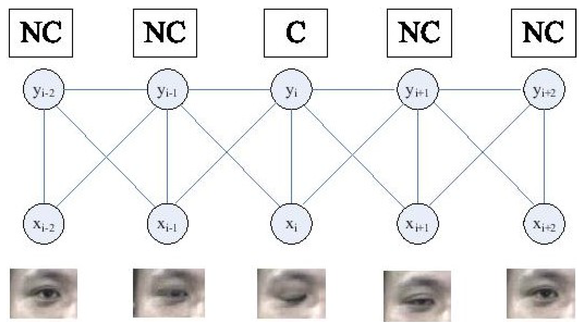 Jimaging 06 00139 g005 Jimaging 06 00139 g005