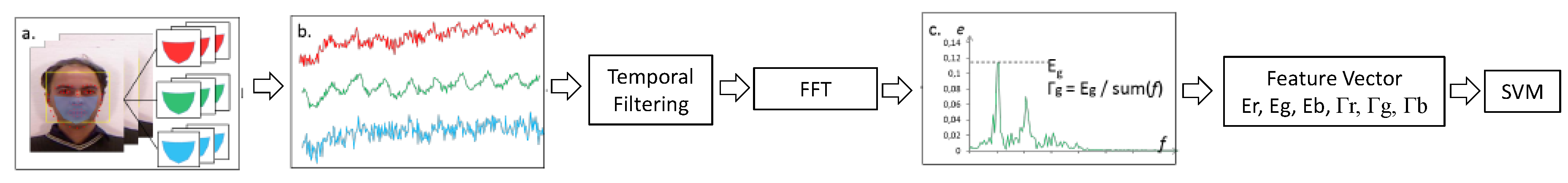 Jimaging 06 00139 g007 Jimaging 06 00139 g007