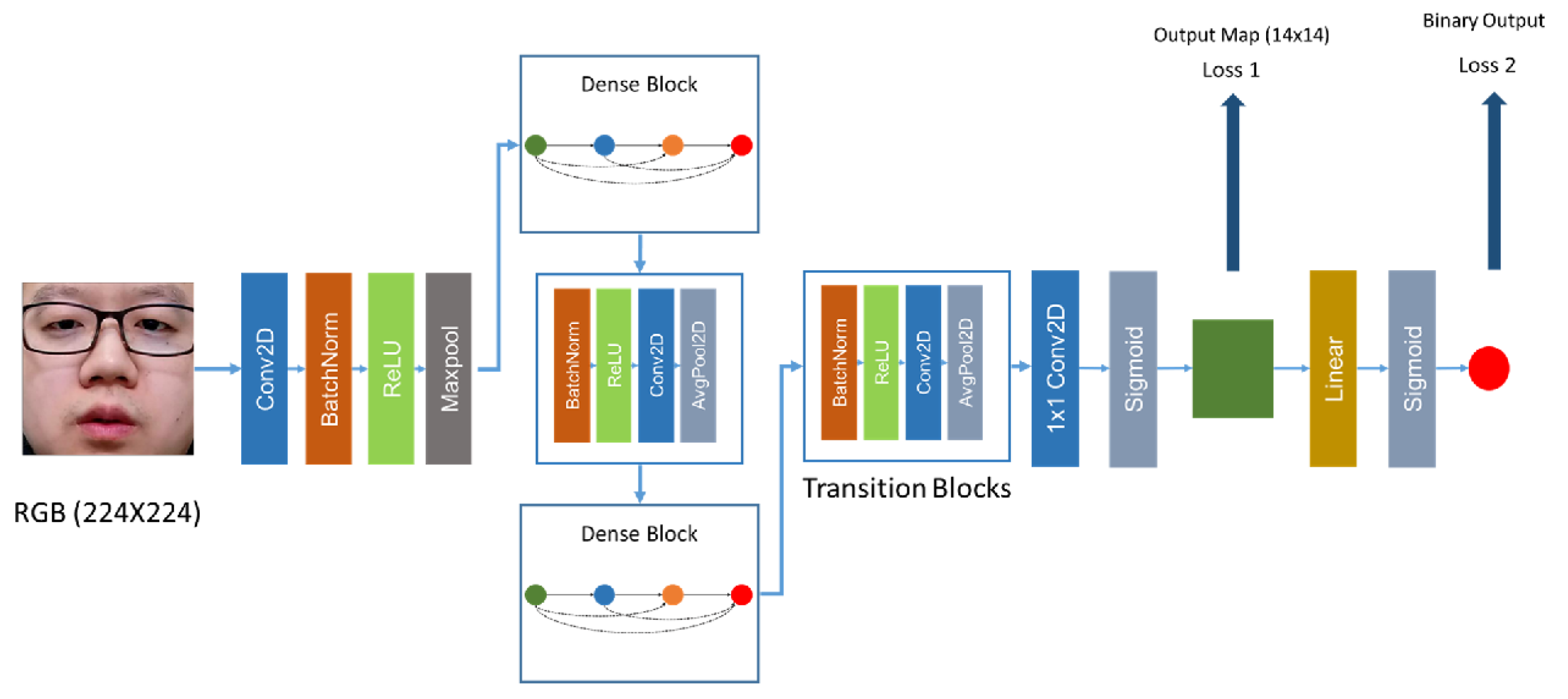 Jimaging 06 00139 g017 Jimaging 06 00139 g017