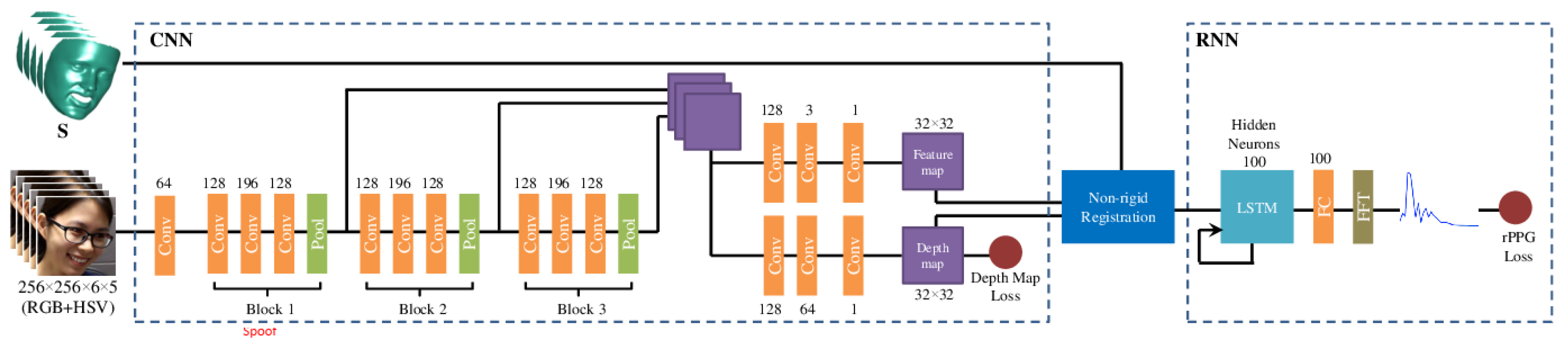 Jimaging 06 00139 g025 Jimaging 06 00139 g025