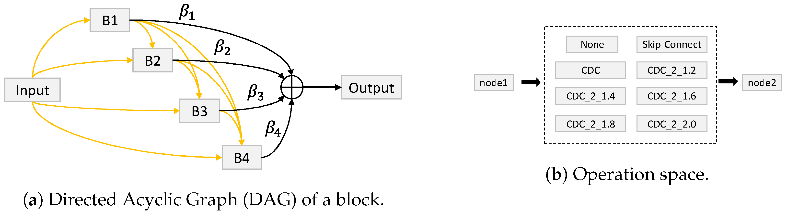Jimaging 06 00139 g027 Jimaging 06 00139 g027