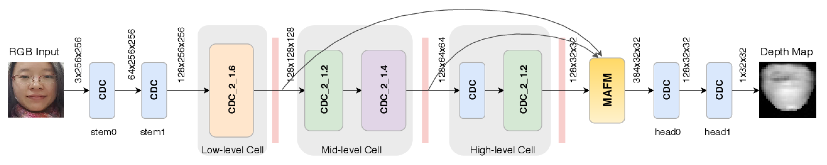 Jimaging 06 00139 g028 Jimaging 06 00139 g028