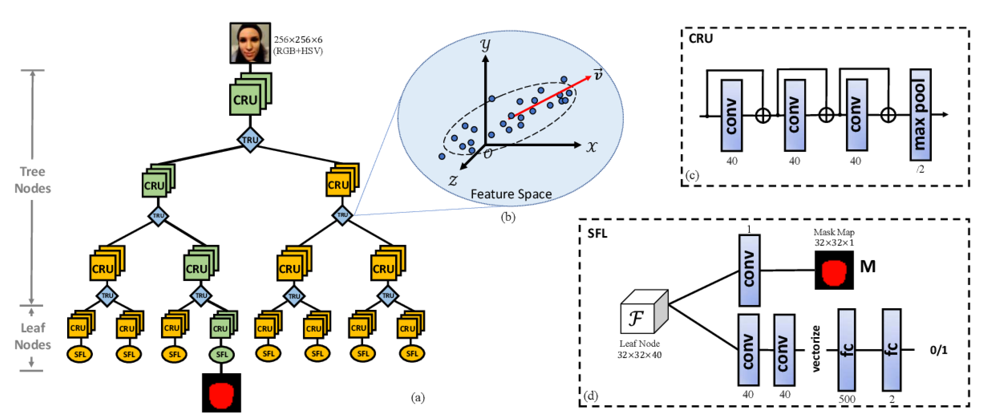 Jimaging 06 00139 g029 Jimaging 06 00139 g029