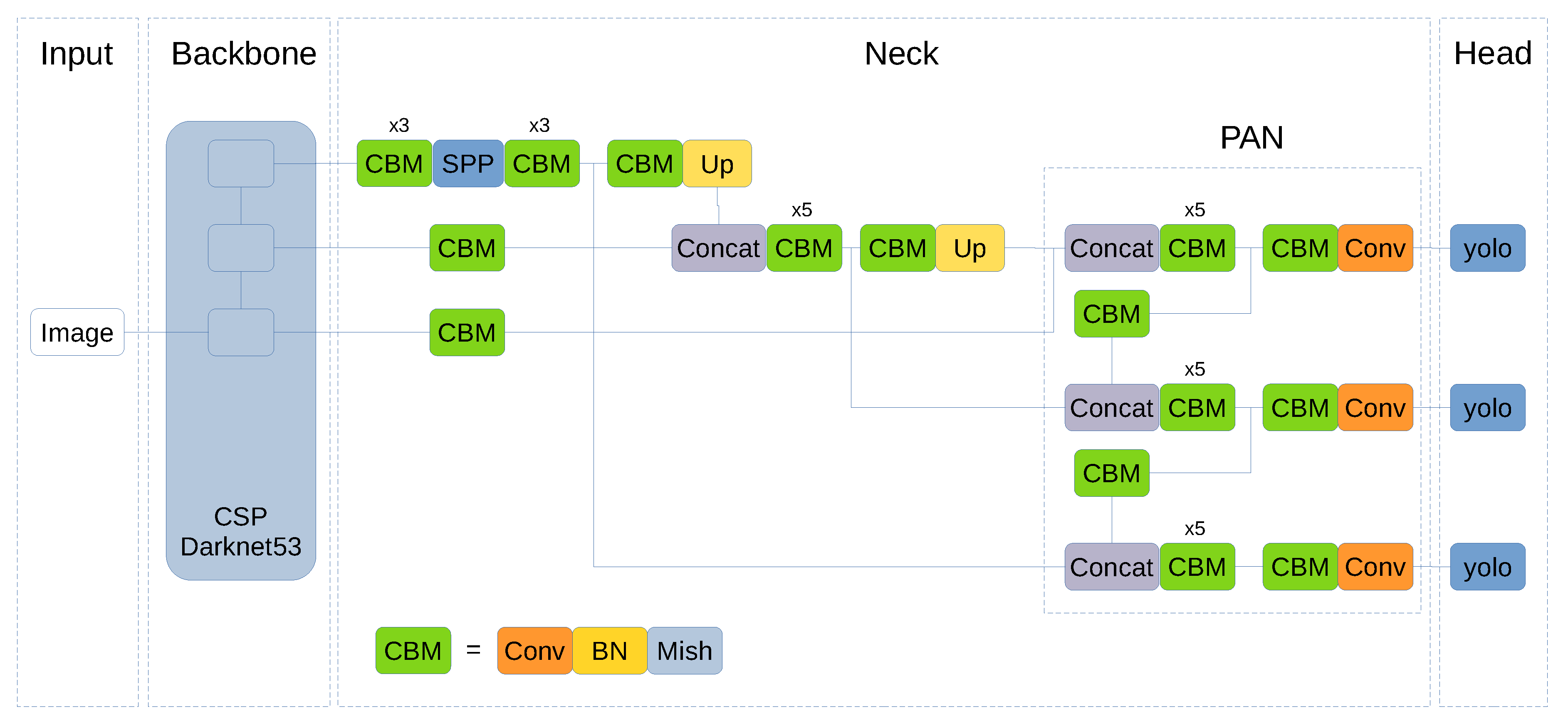 Jimaging 06 00142 g005