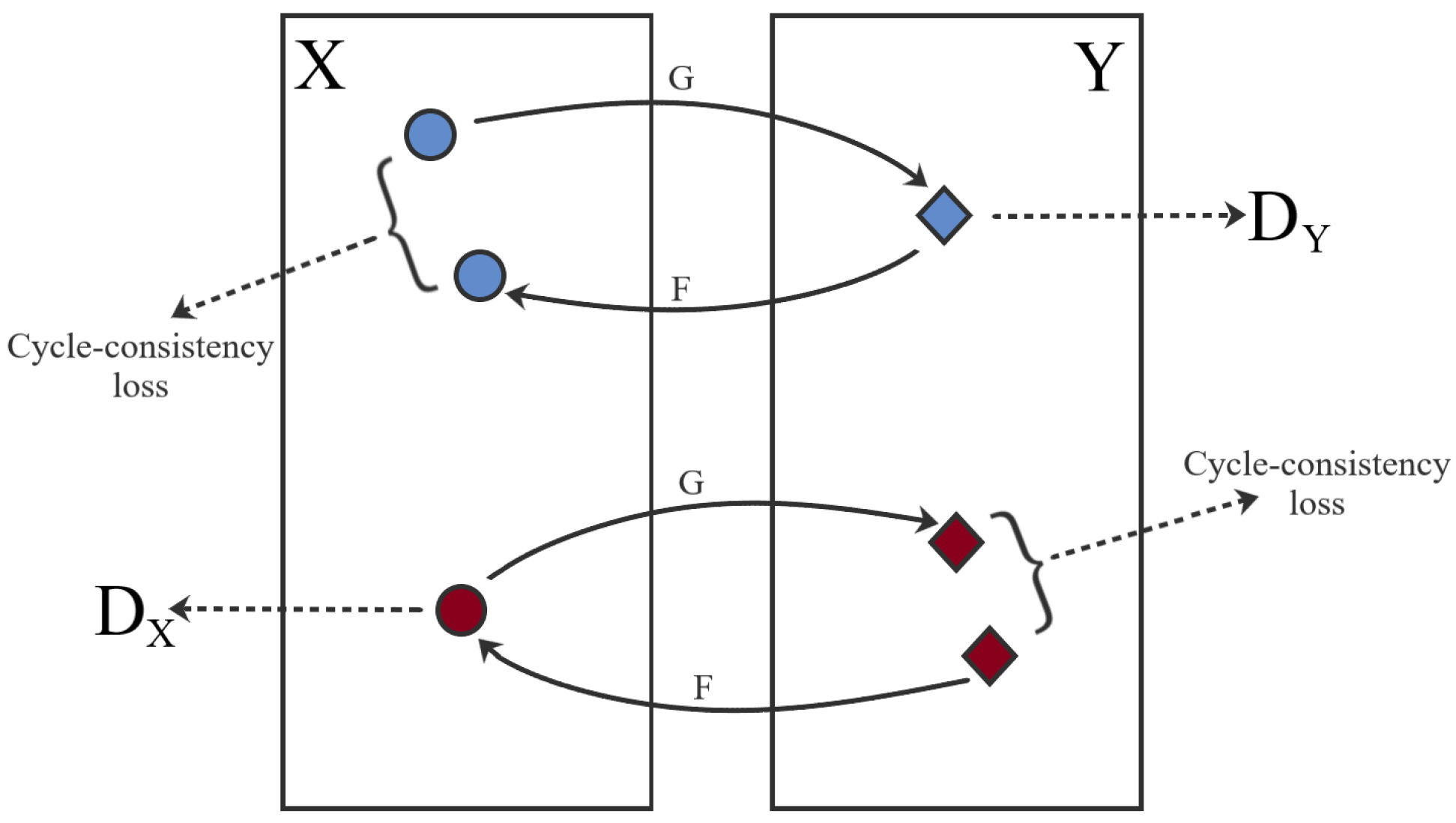 Jimaging 07 00002 g002 Jimaging 07 00002 g002