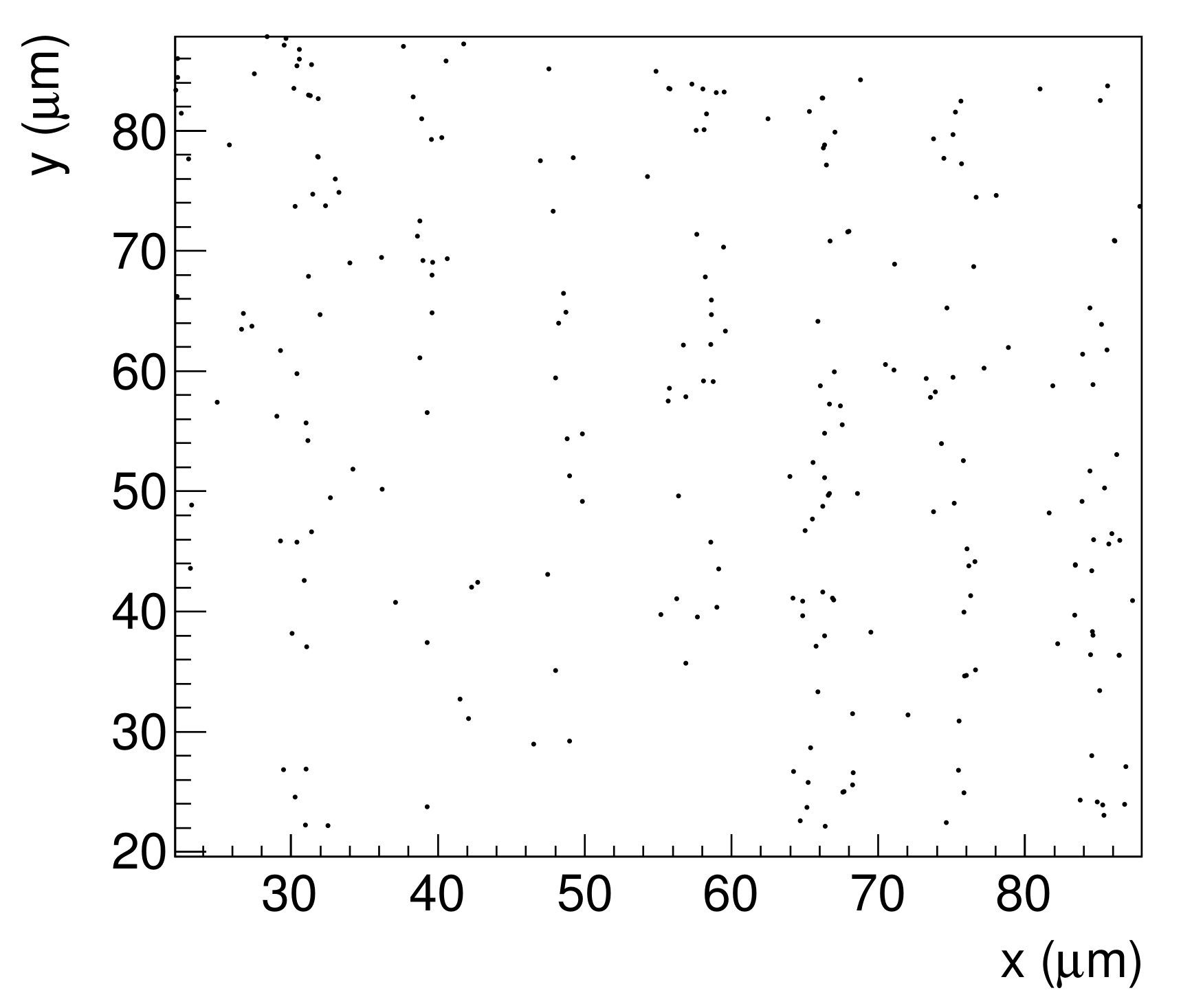 Jimaging 07 00004 g005