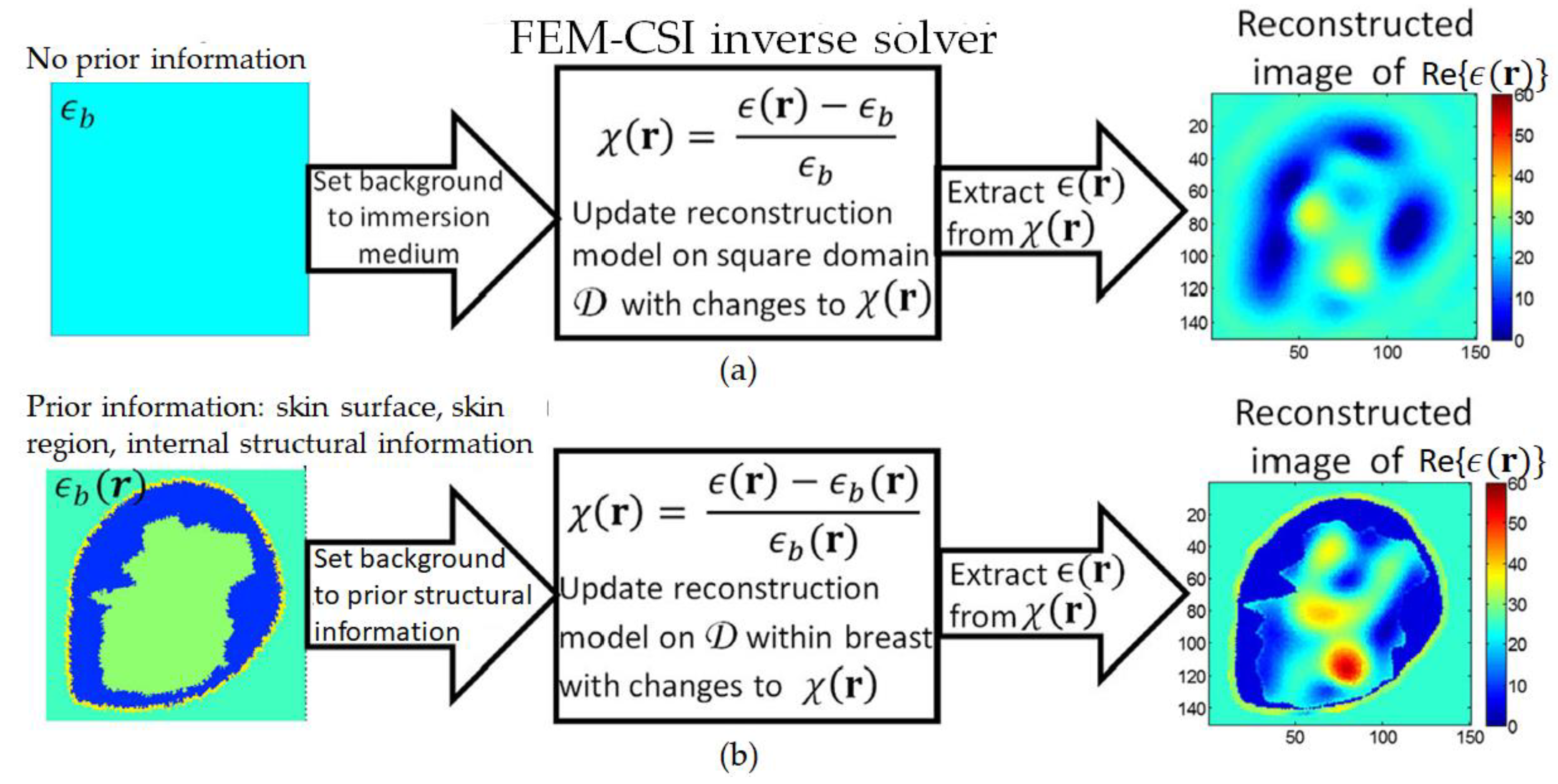 Jimaging 07 00005 g002