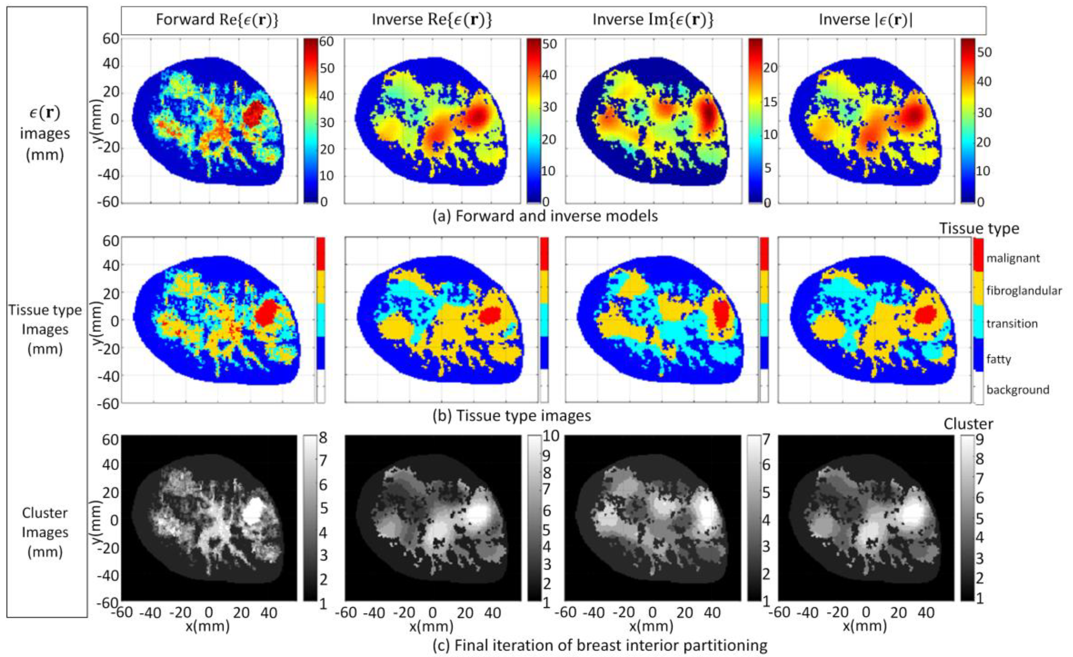 Jimaging 07 00005 g006