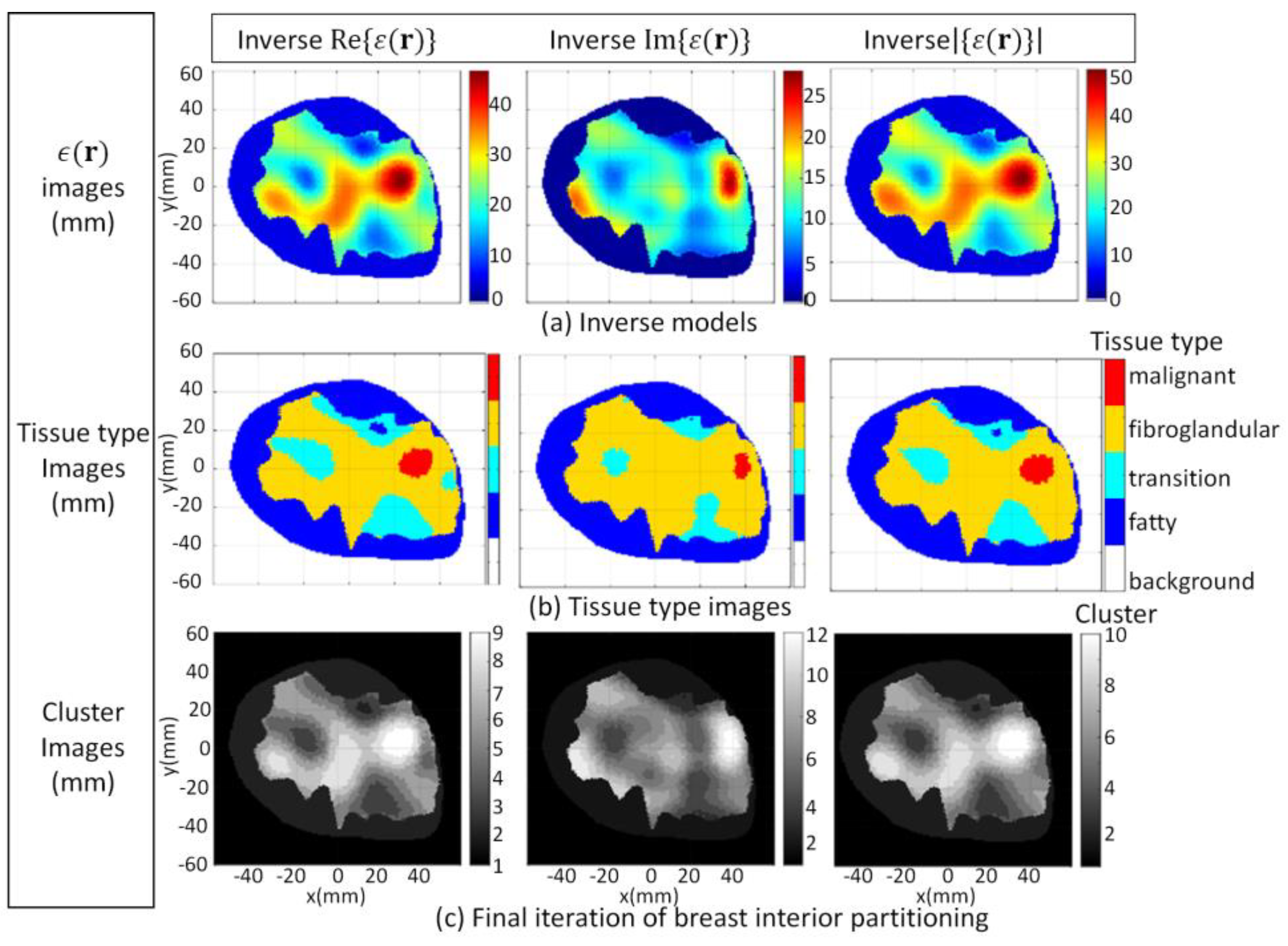 Jimaging 07 00005 g007