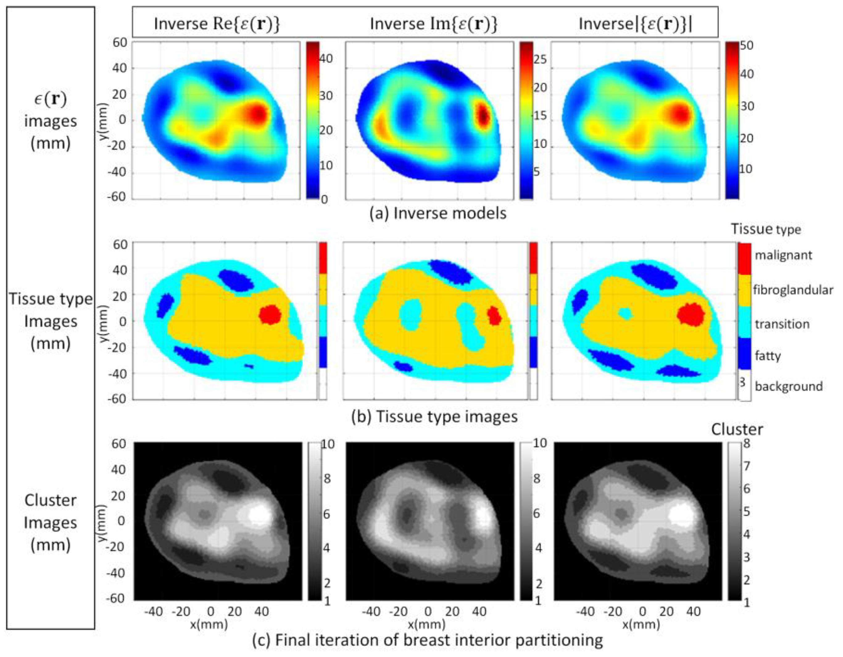 Jimaging 07 00005 g008