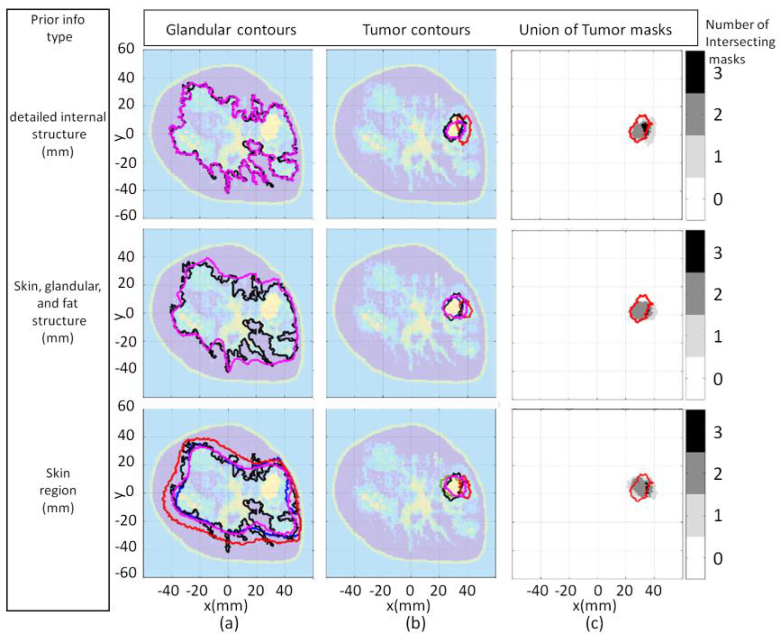 Jimaging 07 00005 g009