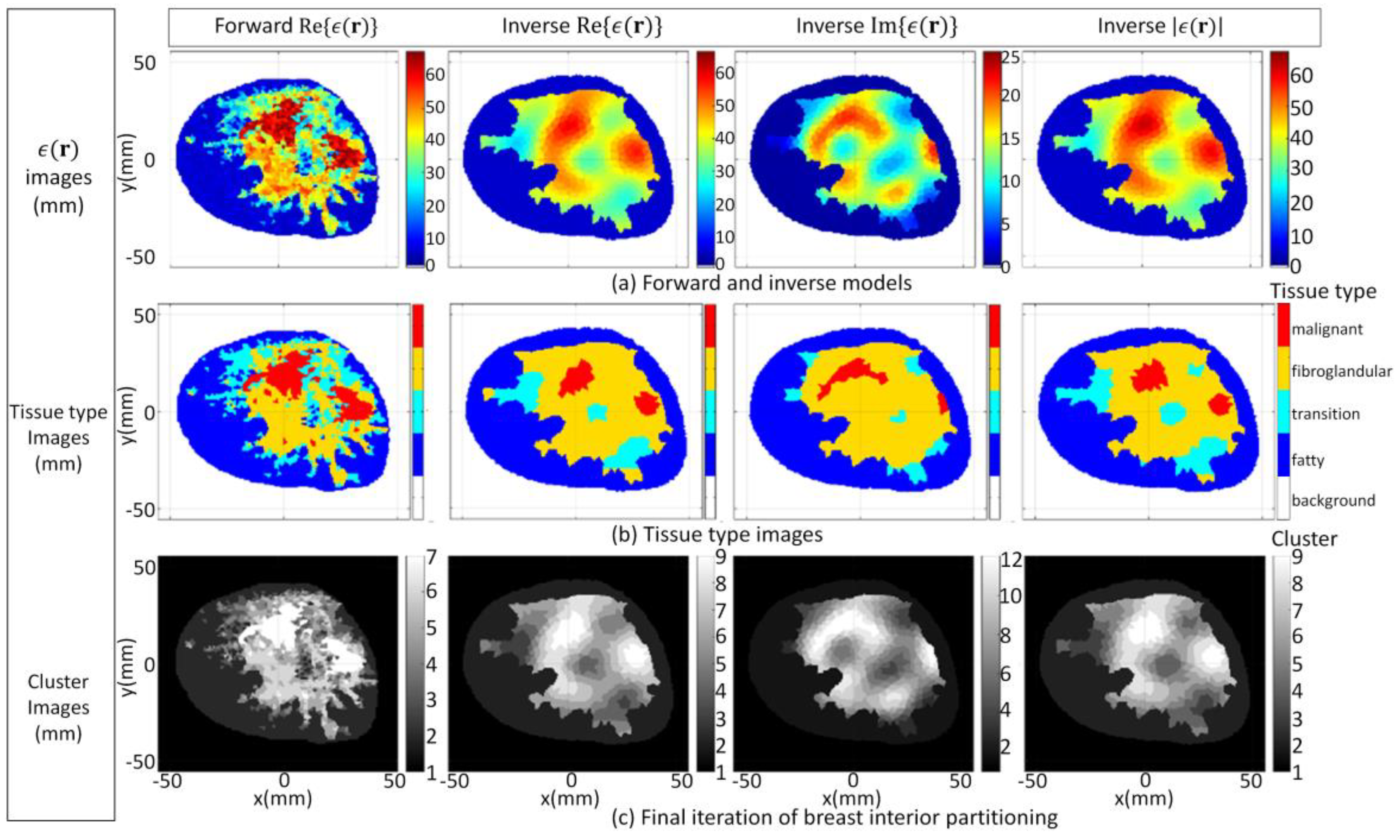 Jimaging 07 00005 g011