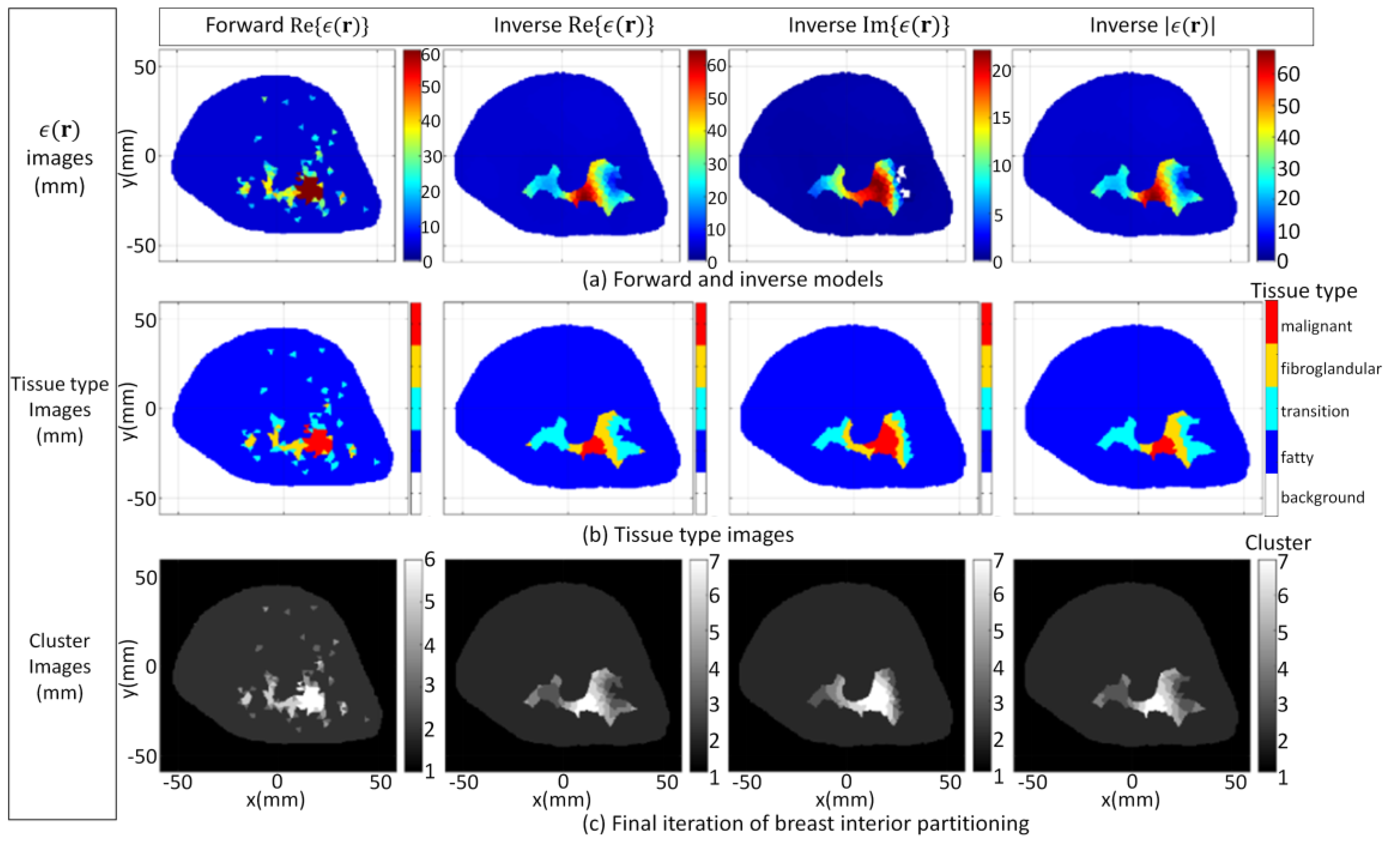 Jimaging 07 00005 g013