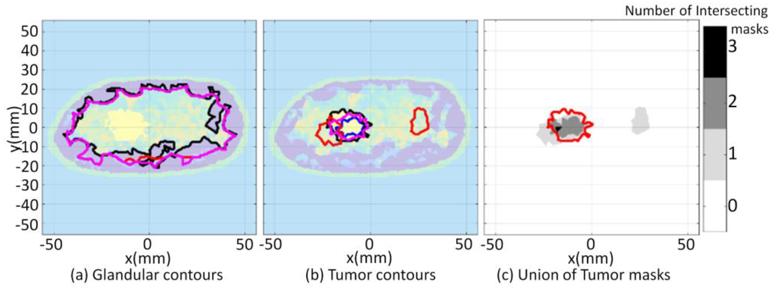 Jimaging 07 00005 g016