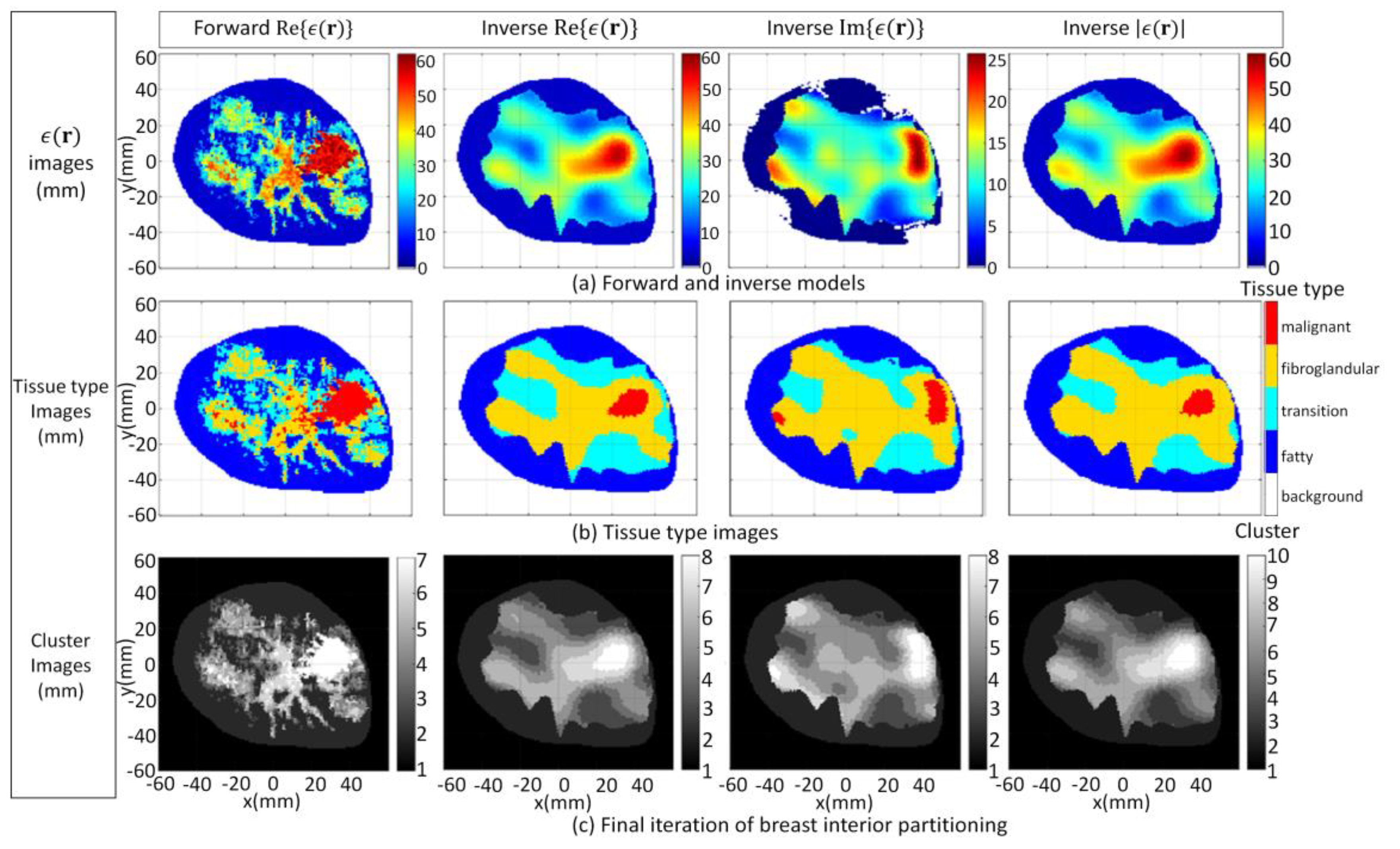 Jimaging 07 00005 g017