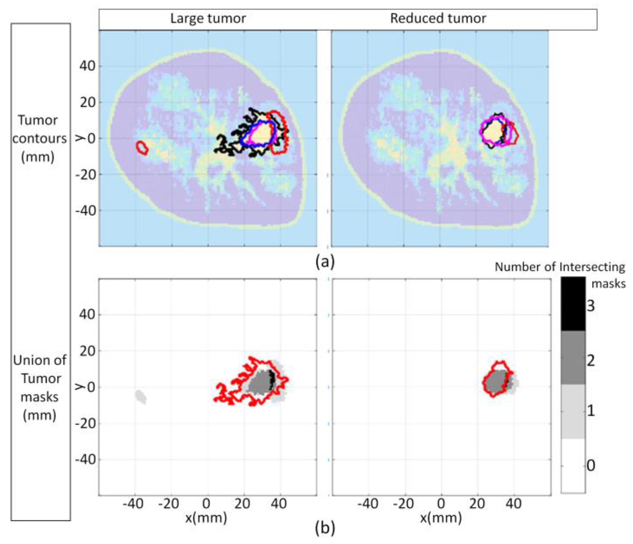 Jimaging 07 00005 g018