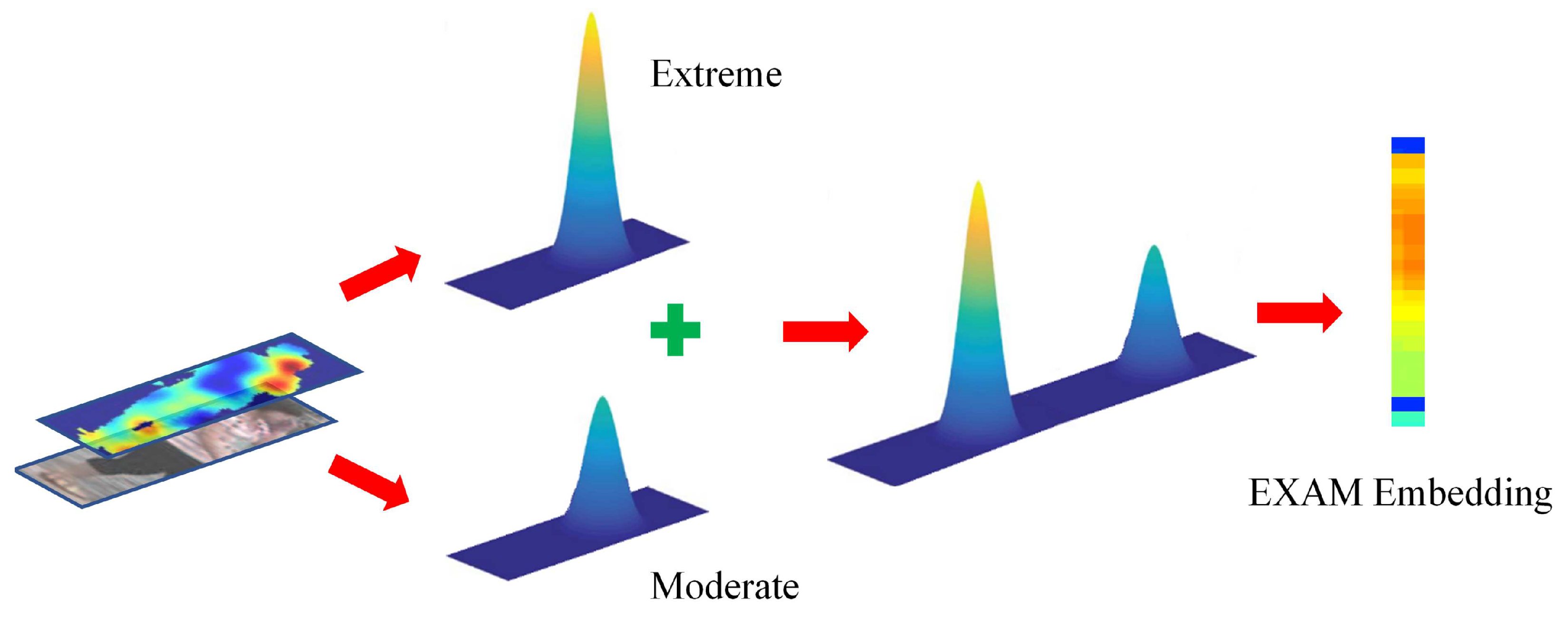 Jimaging 07 00006 g002 Jimaging 07 00006 g002