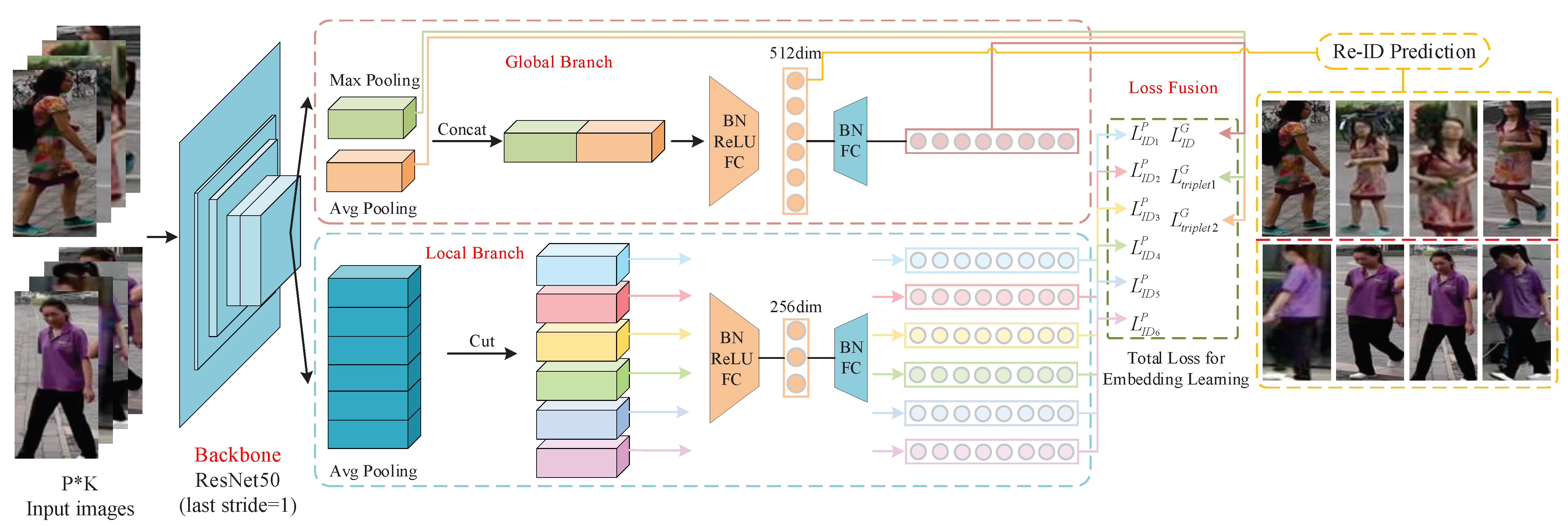 Jimaging 07 00006 g003 Jimaging 07 00006 g003