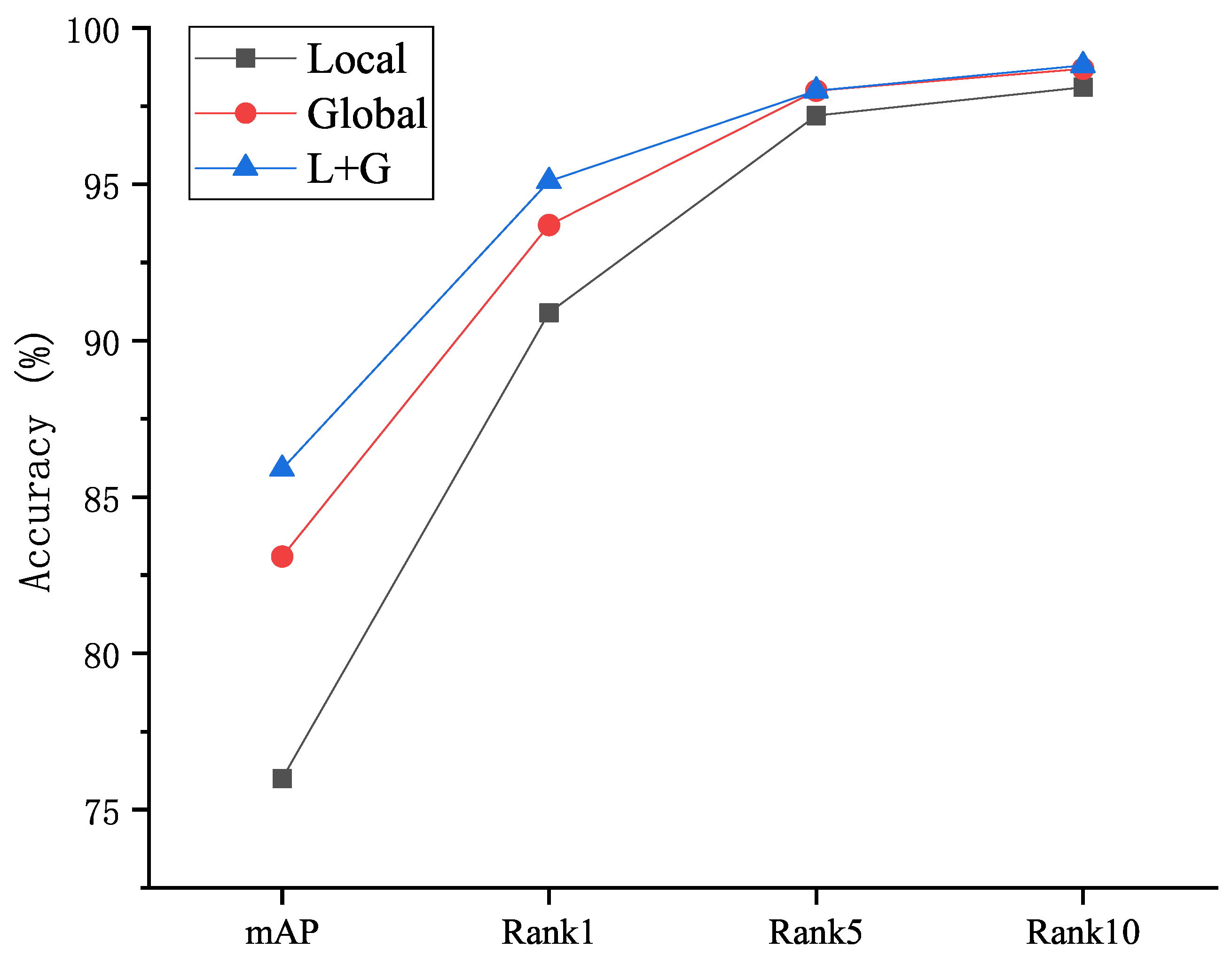 Jimaging 07 00006 g006 Jimaging 07 00006 g006