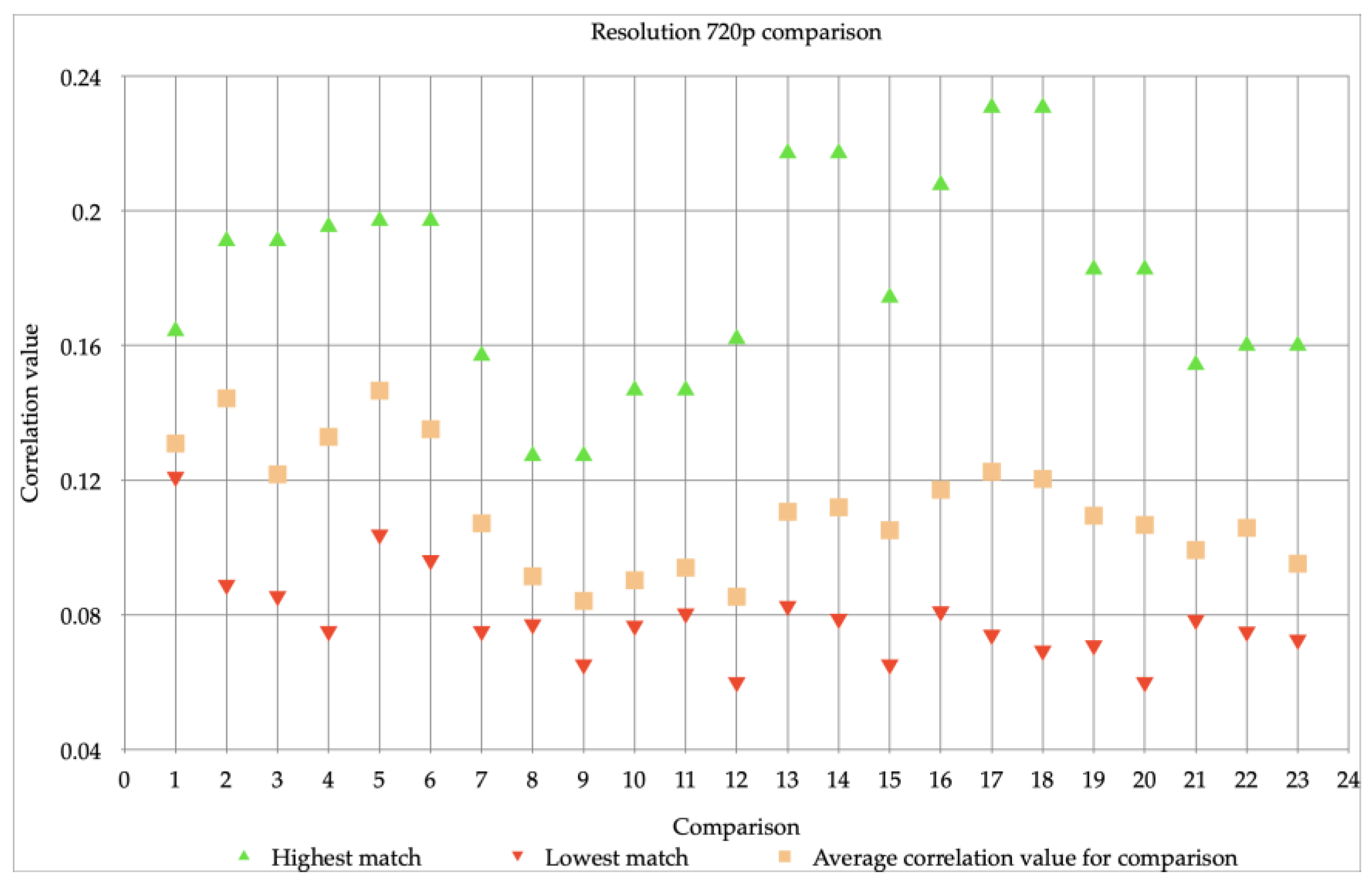 Jimaging 07 00008 g001 Jimaging 07 00008 g001