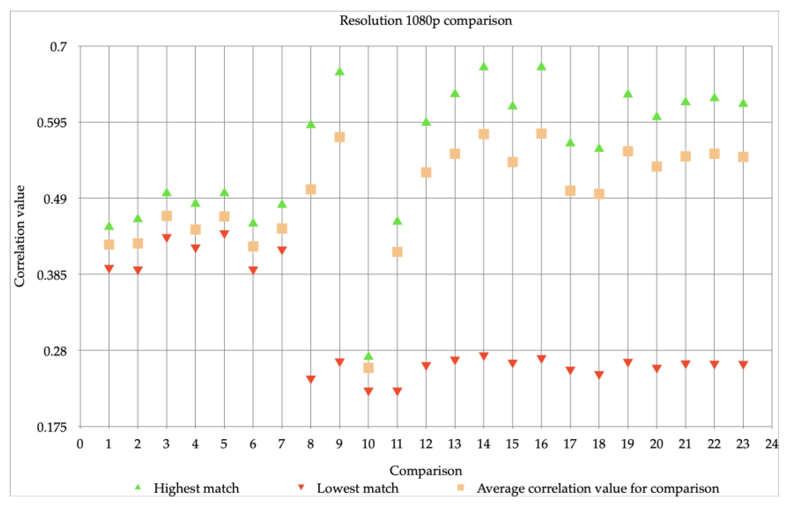 Jimaging 07 00008 g002 Jimaging 07 00008 g002