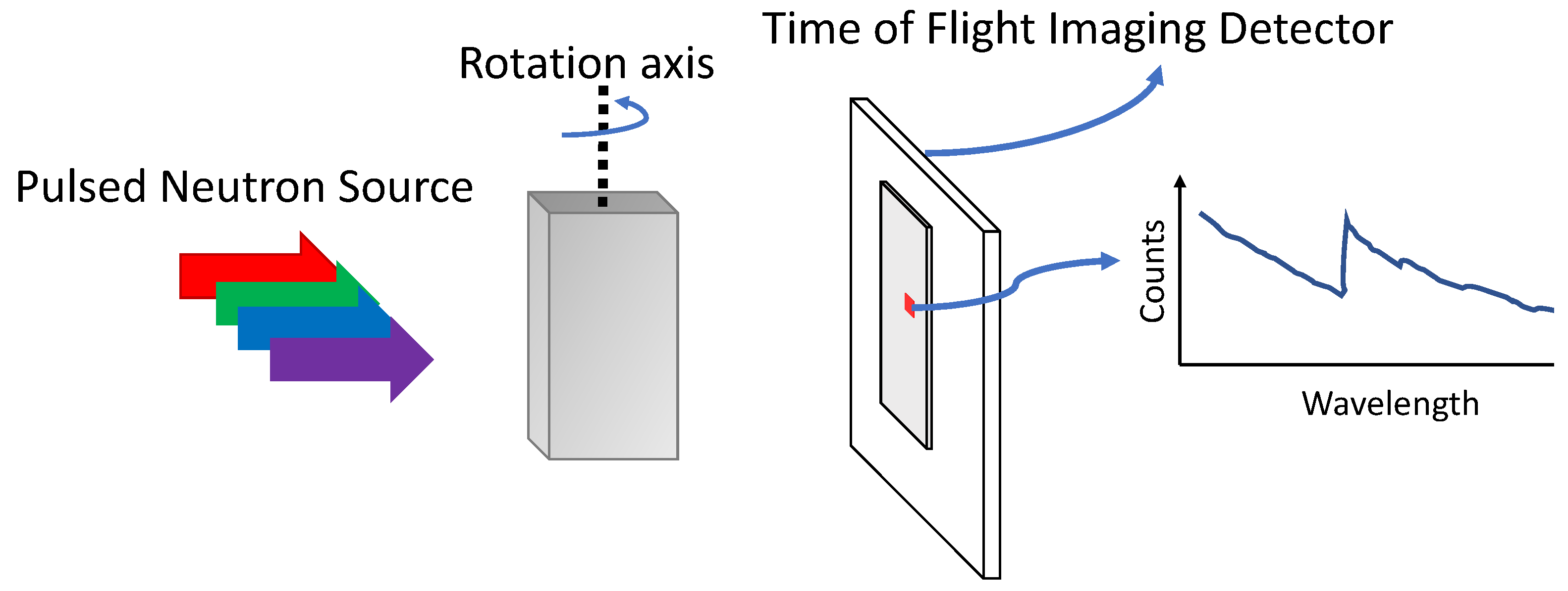 Jimaging 07 00010 g001 Jimaging 07 00010 g001