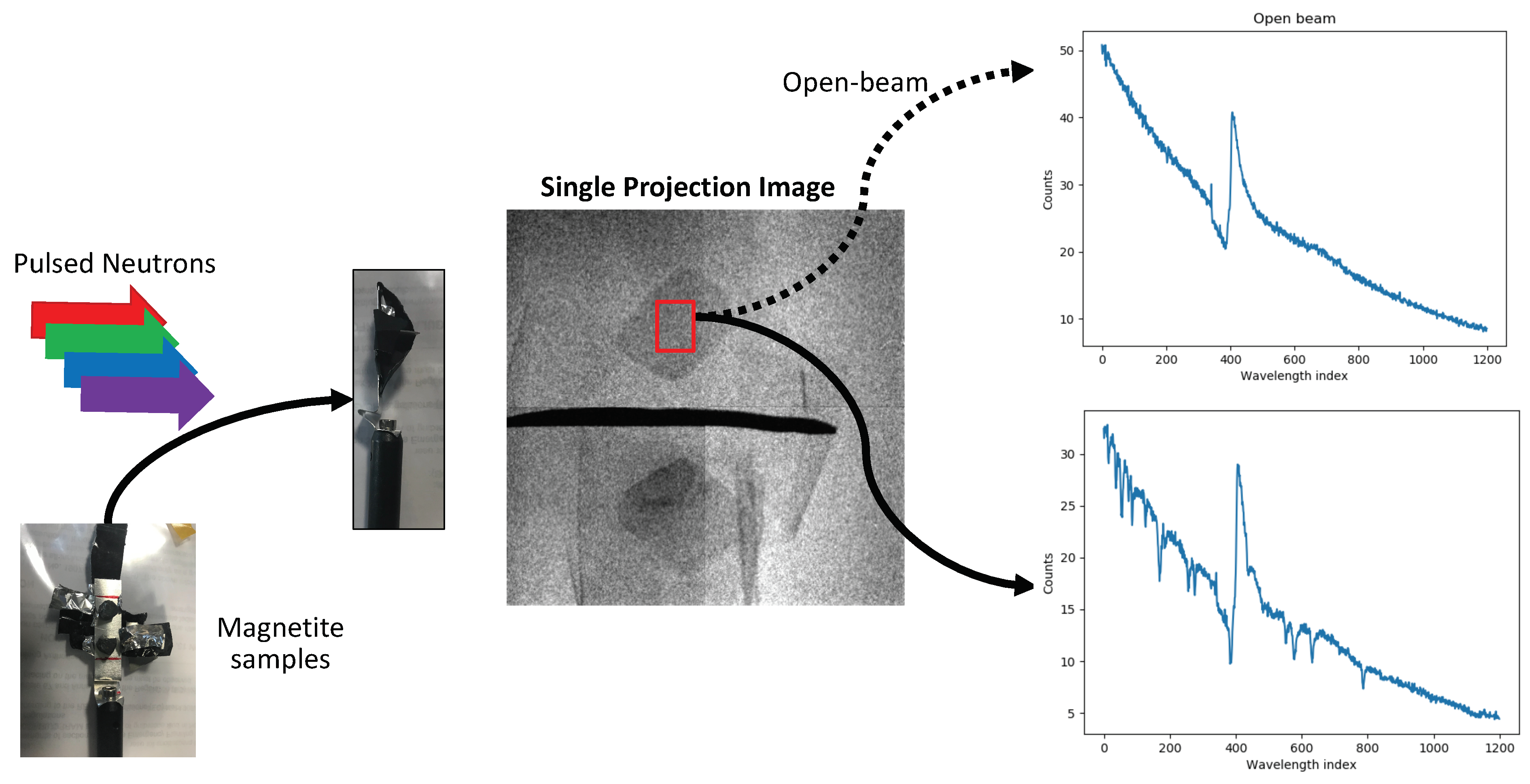 Jimaging 07 00010 g003 Jimaging 07 00010 g003