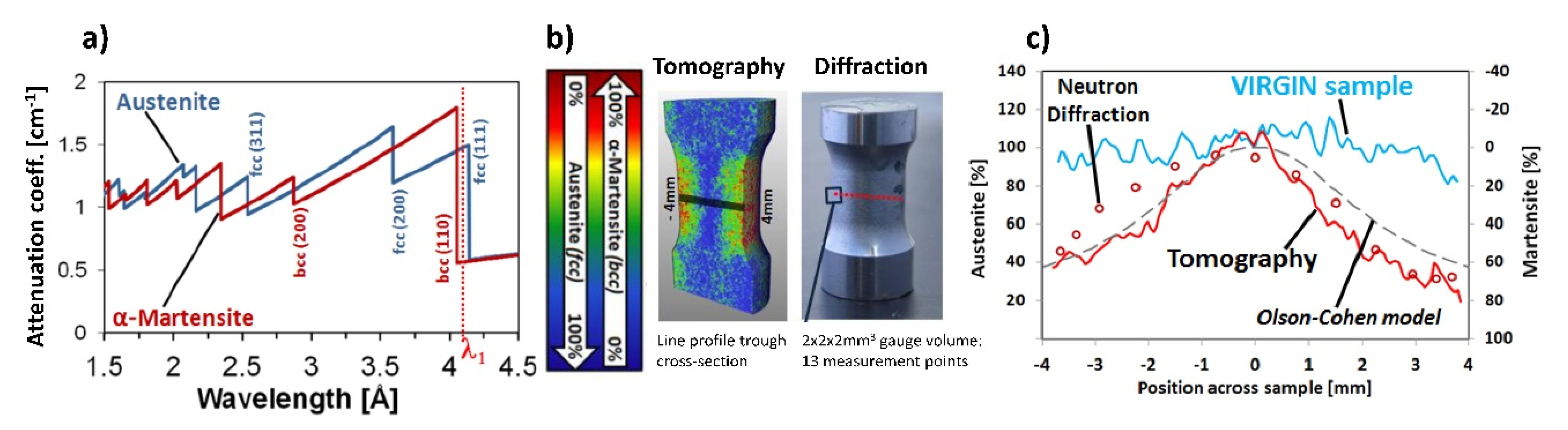 Jimaging 07 00011 g005 Jimaging 07 00011 g005