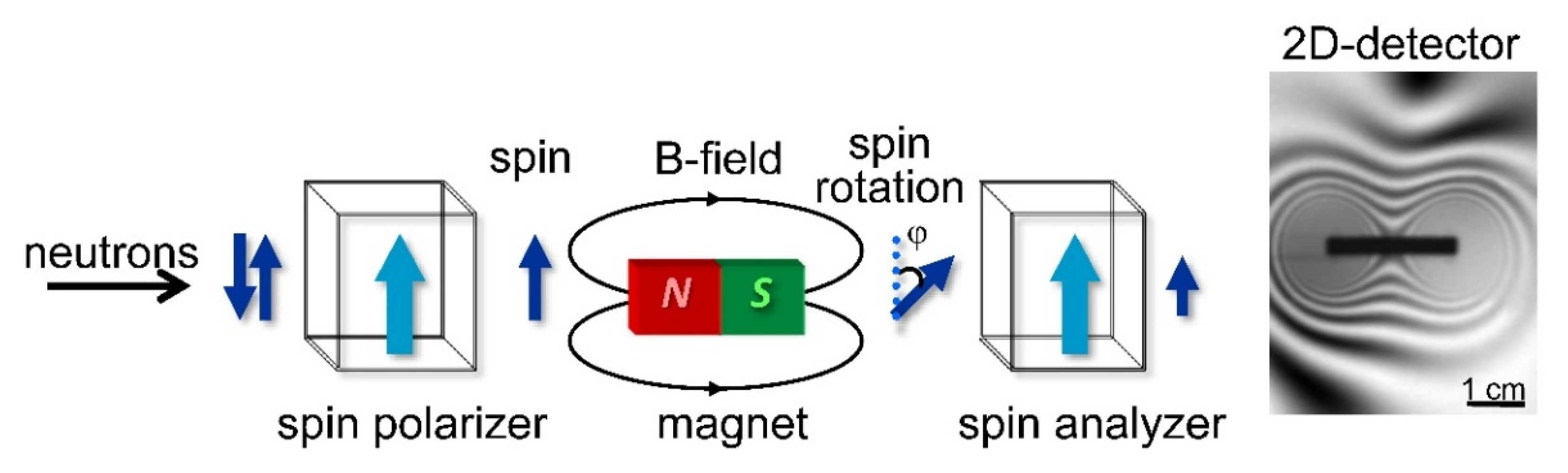 Jimaging 07 00011 g007 Jimaging 07 00011 g007