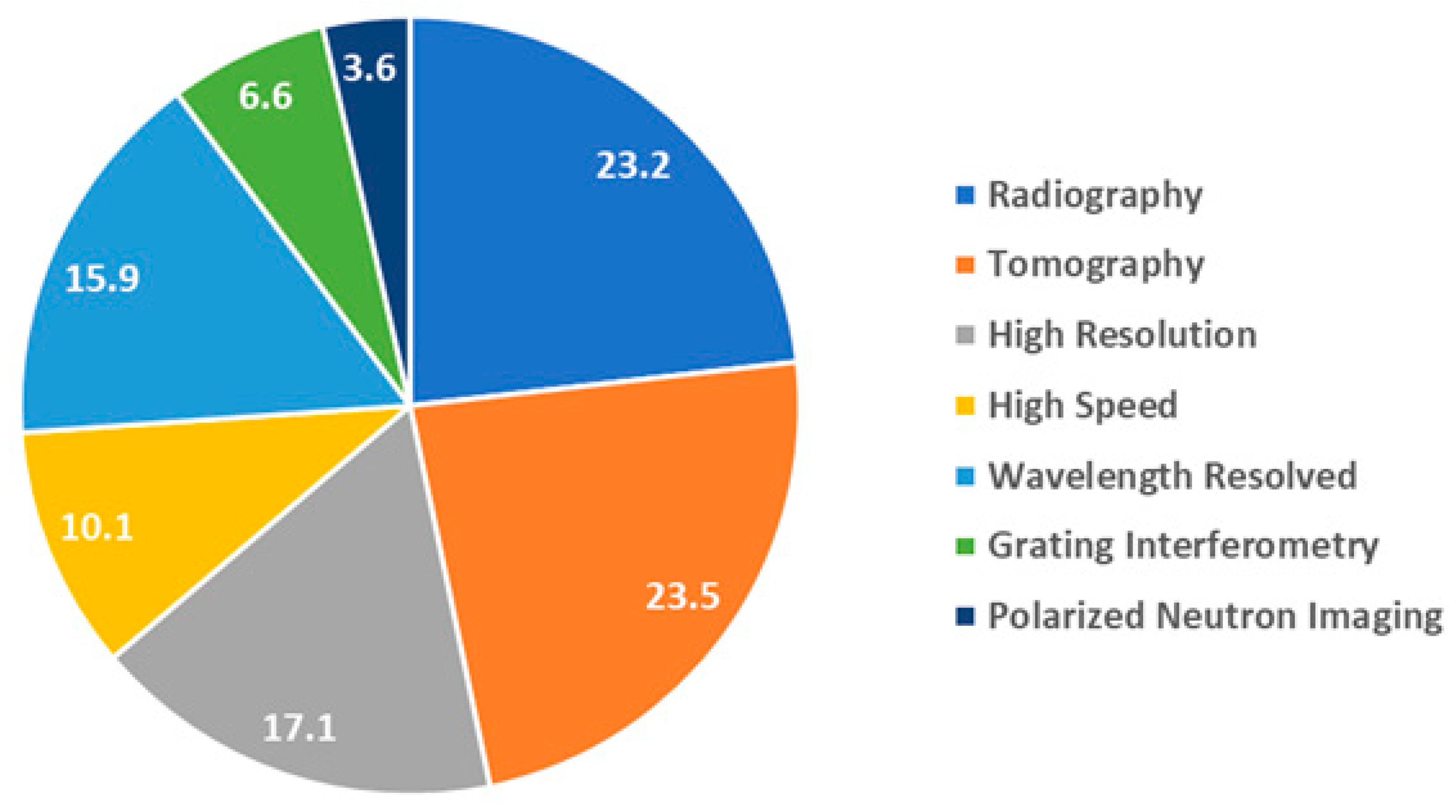 Jimaging 07 00011 g011 Jimaging 07 00011 g011