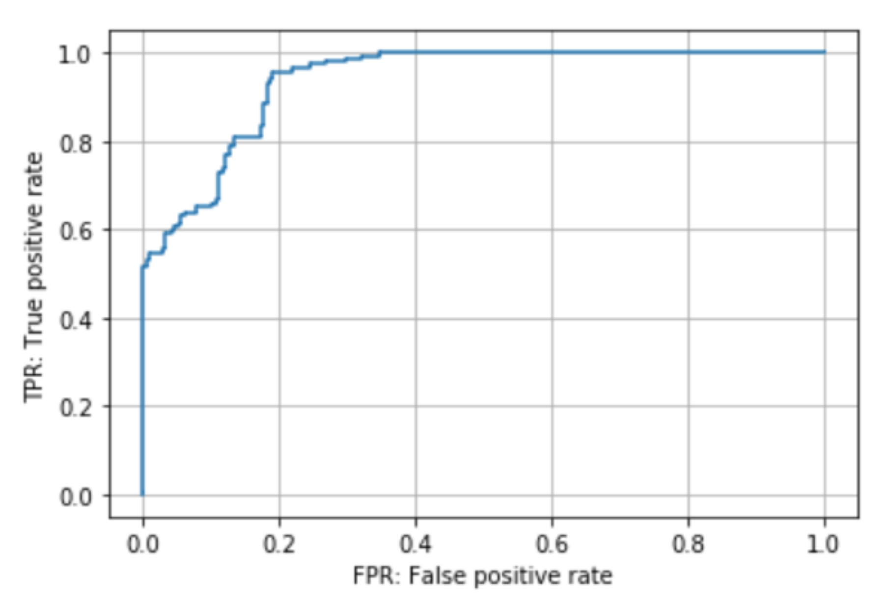 Jimaging 07 00015 g008 Jimaging 07 00015 g008