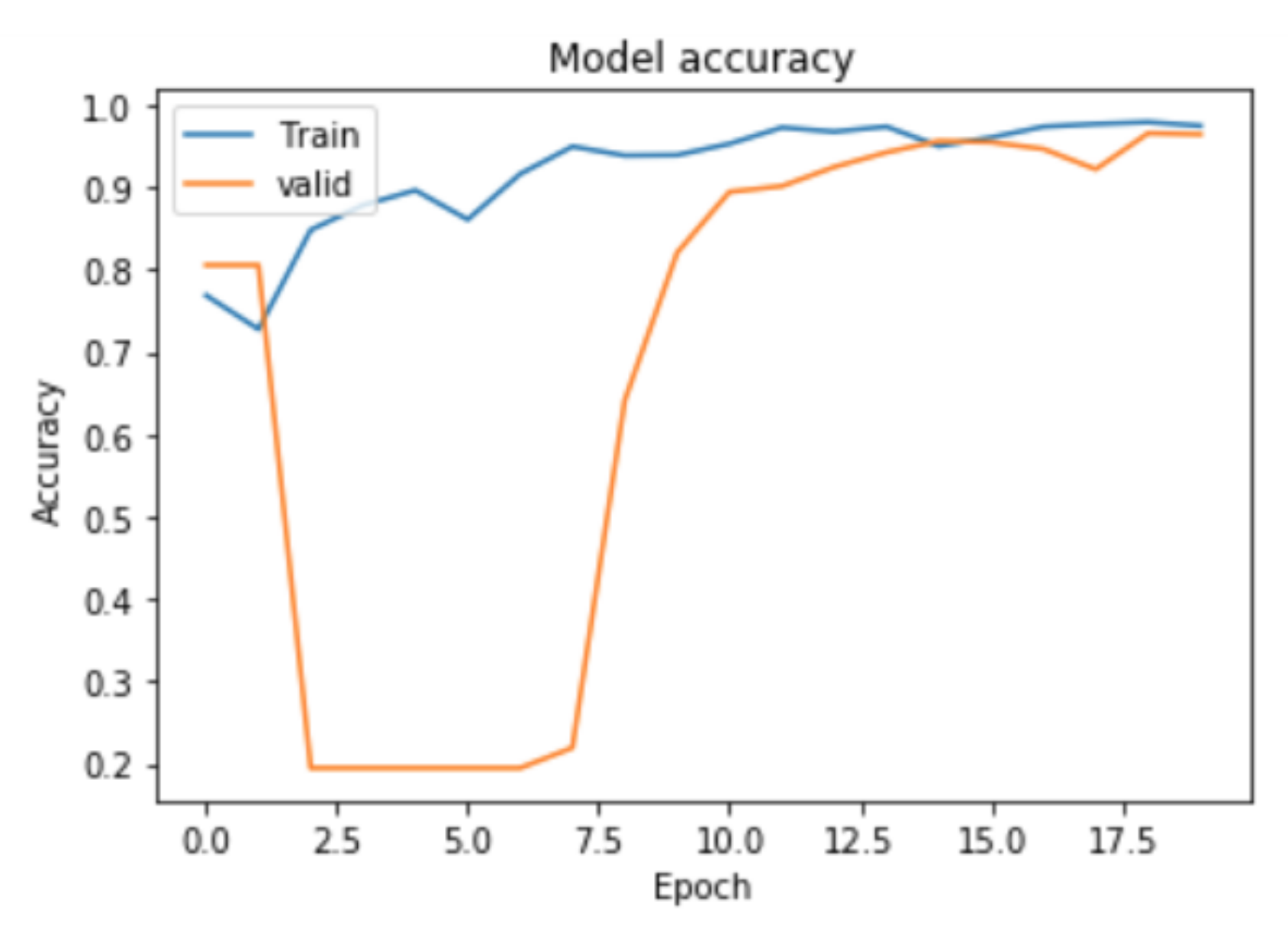 Jimaging 07 00015 g009 Jimaging 07 00015 g009