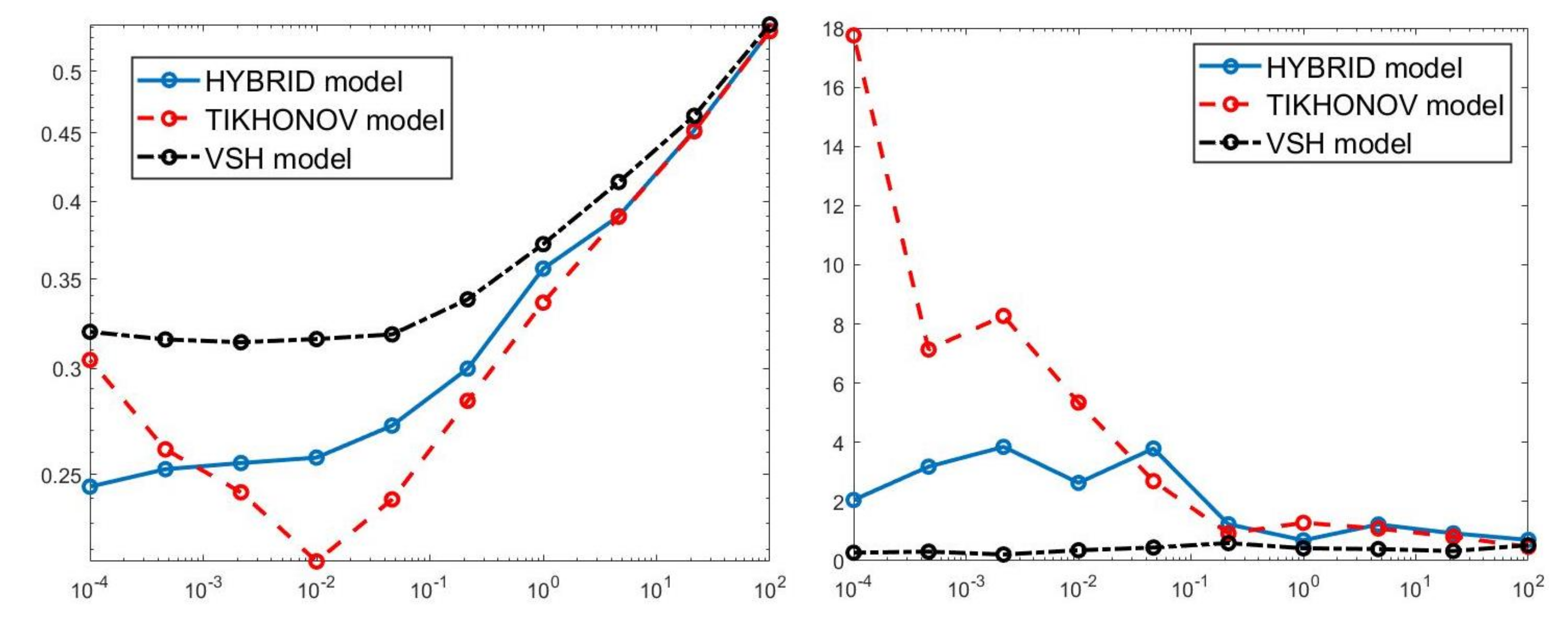 Jimaging 07 00018 g006