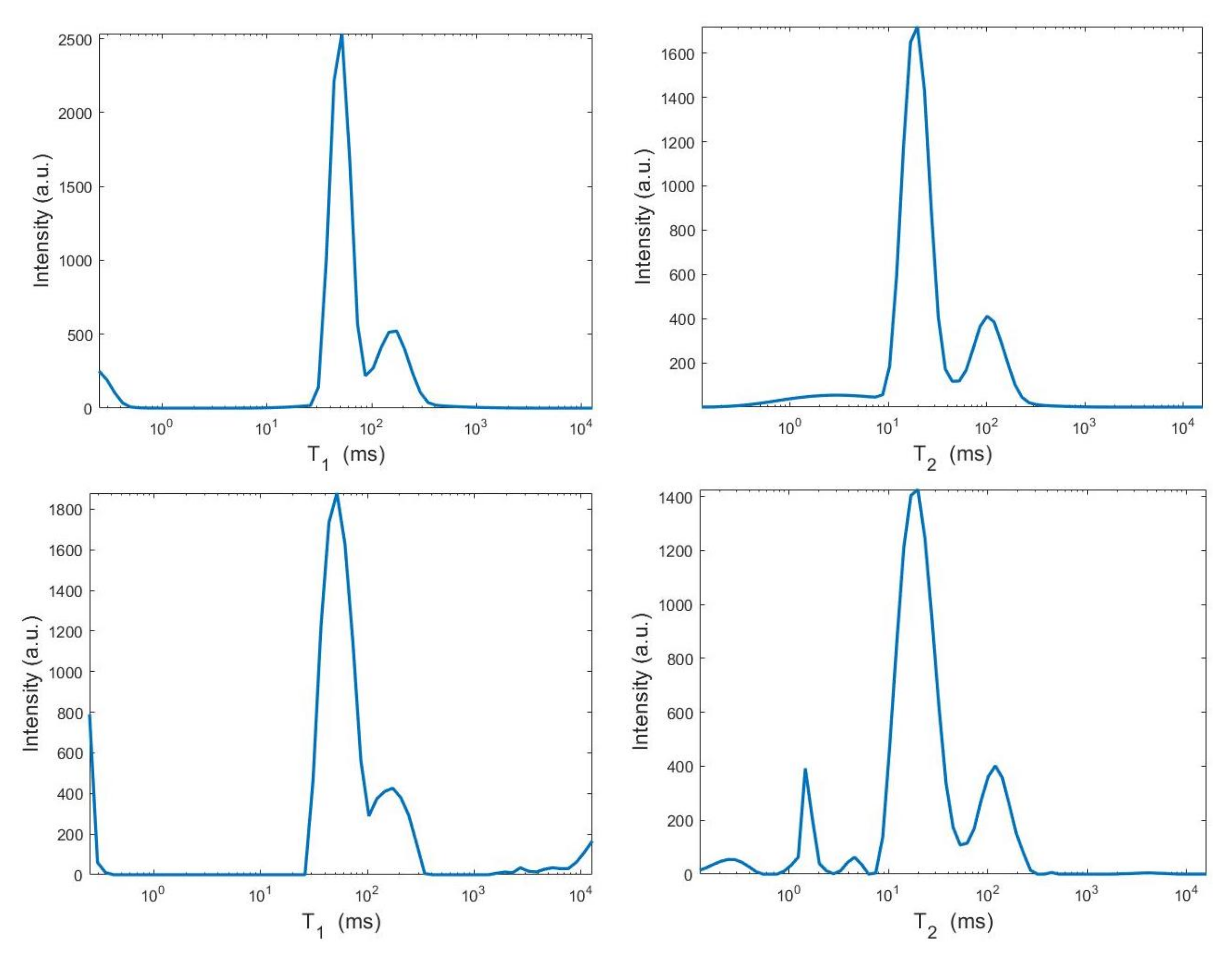 Jimaging 07 00018 g014a