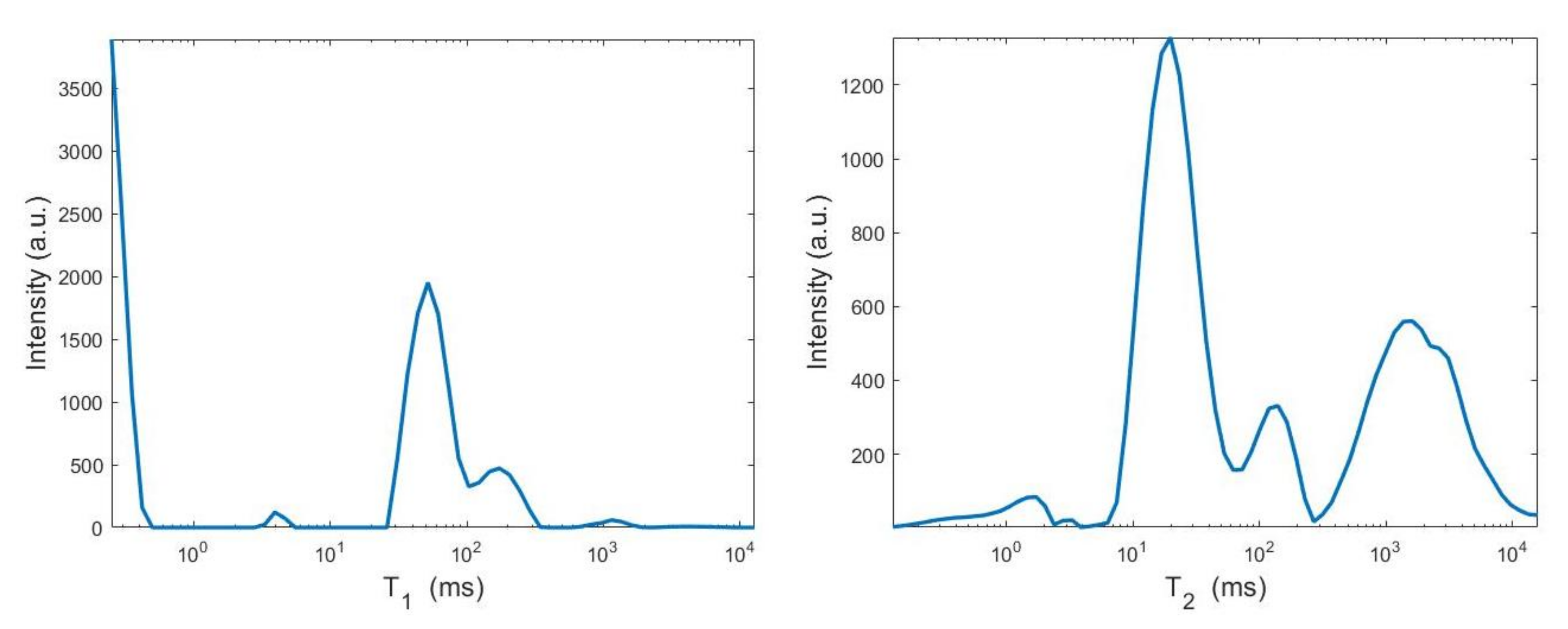 Jimaging 07 00018 g014b