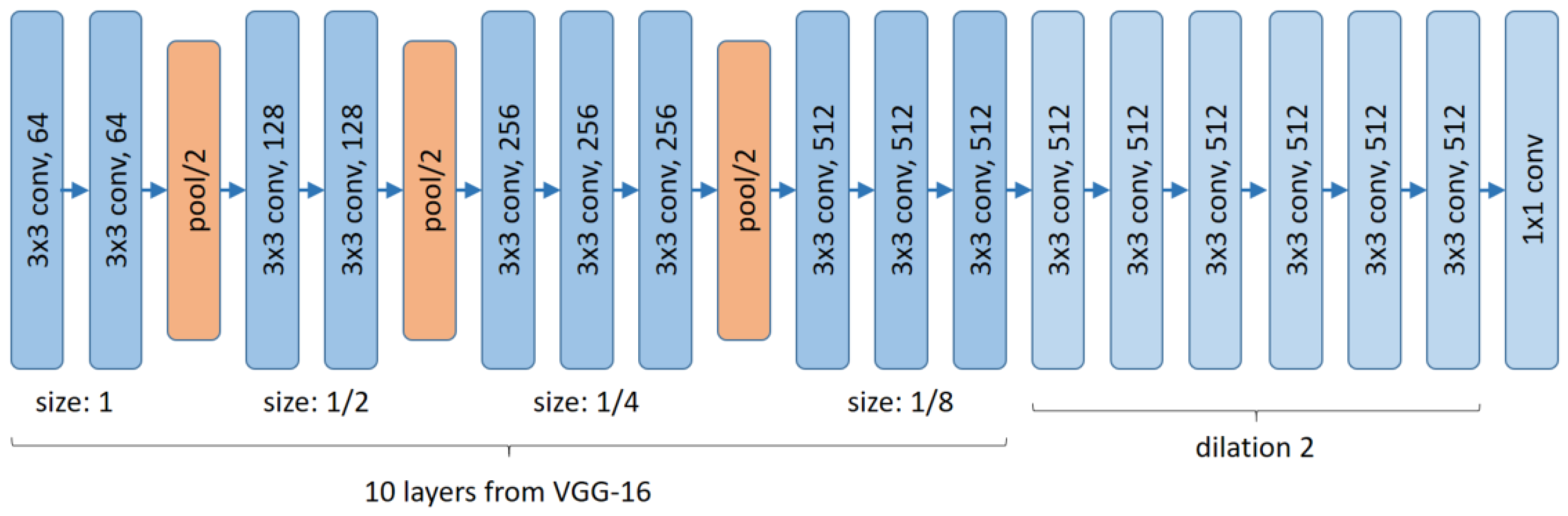 Jimaging 07 00021 g006
