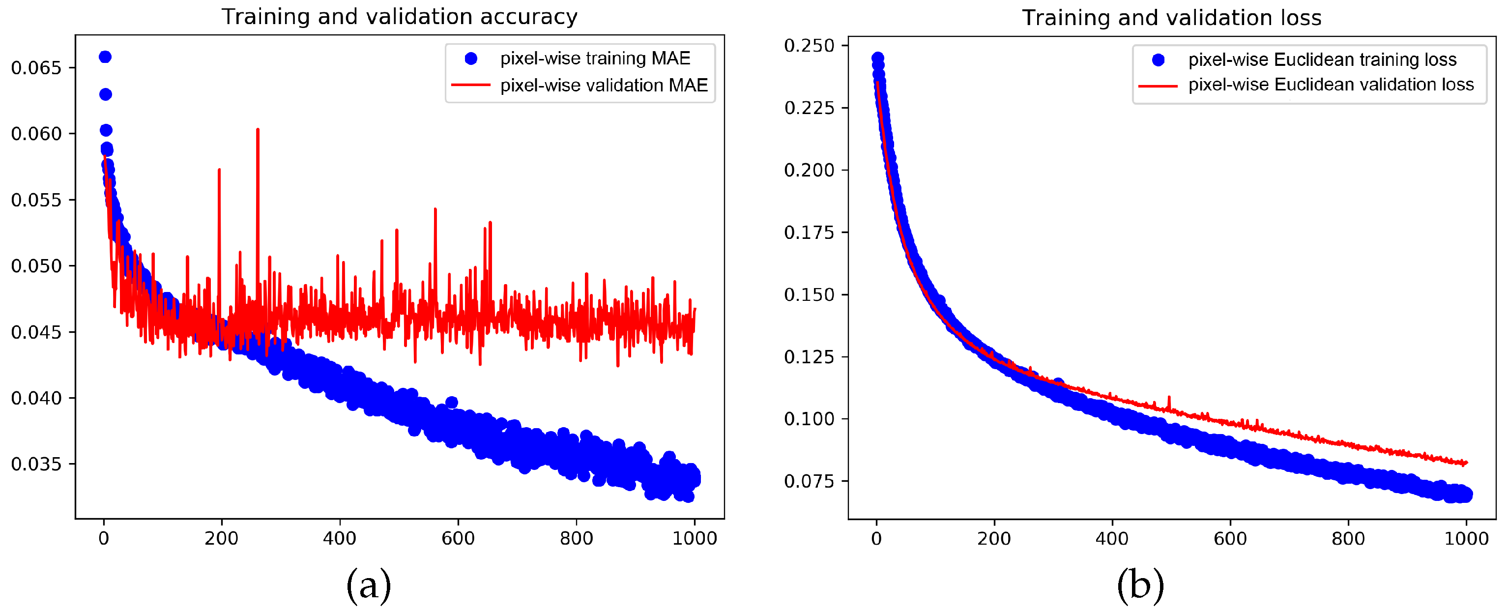 Jimaging 07 00021 g013