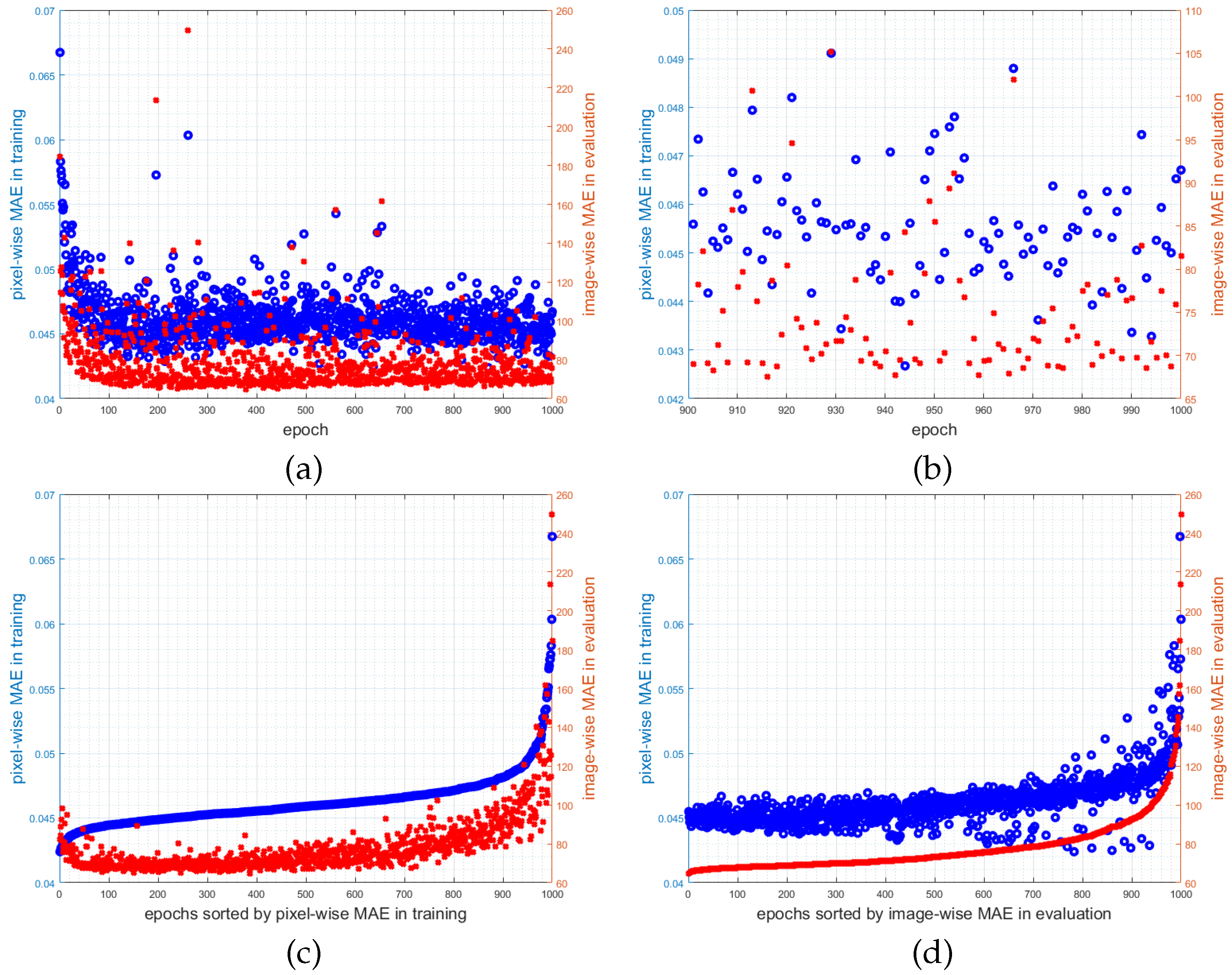 Jimaging 07 00021 g014