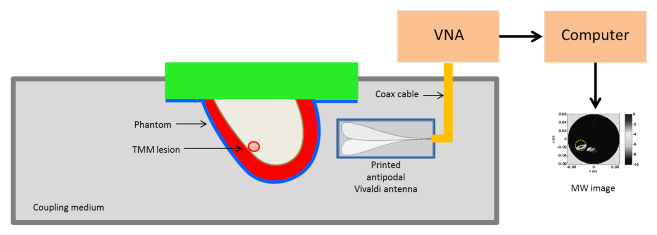 Jimaging 07 00023 g004