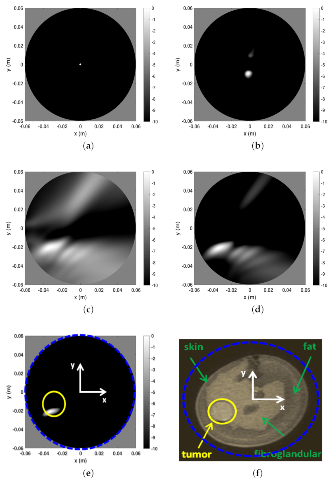 Jimaging 07 00023 g007