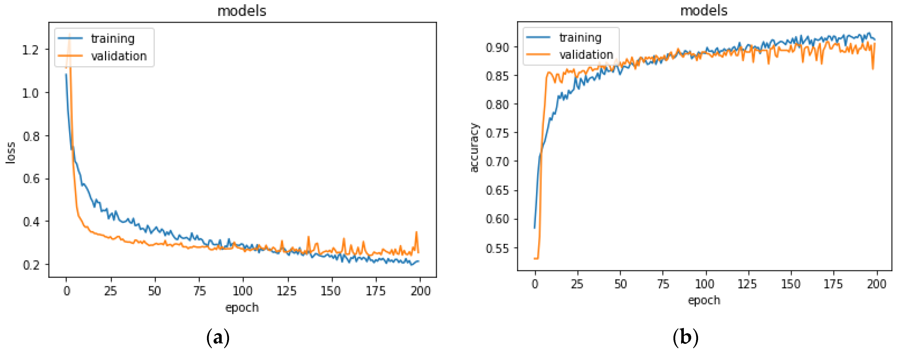 Jimaging 07 00026 g005
