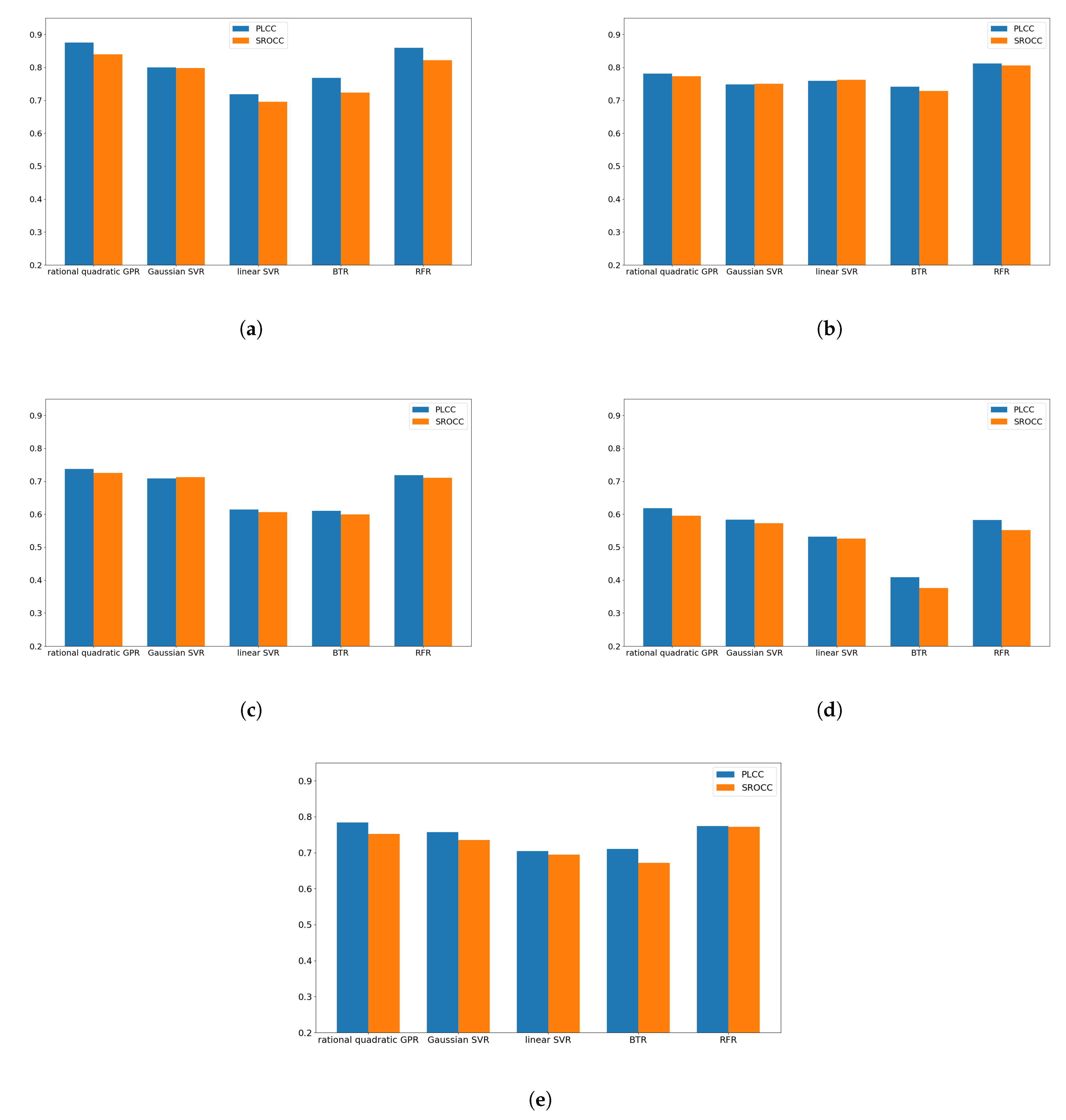 Jimaging 07 00029 g005 Jimaging 07 00029 g005